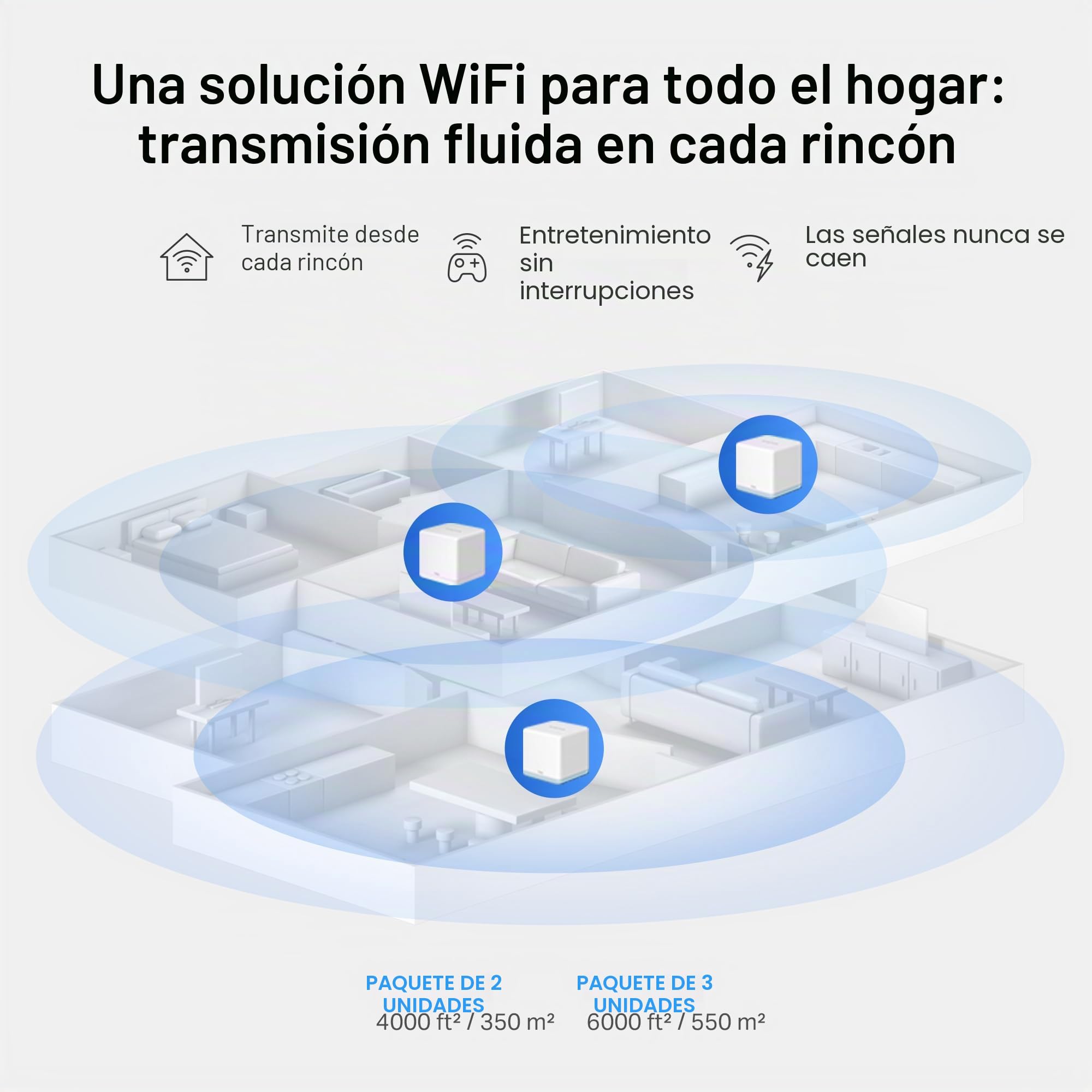 MERCUSYS Halo H1200G (3‑Pack) - WiFi Mesh AC1200 Gigabit Dual Band, Cobertura hasta 320 m², Roaming Inteligente, 1.2 Gbps, 6 Puertos Gigabit, Control por App