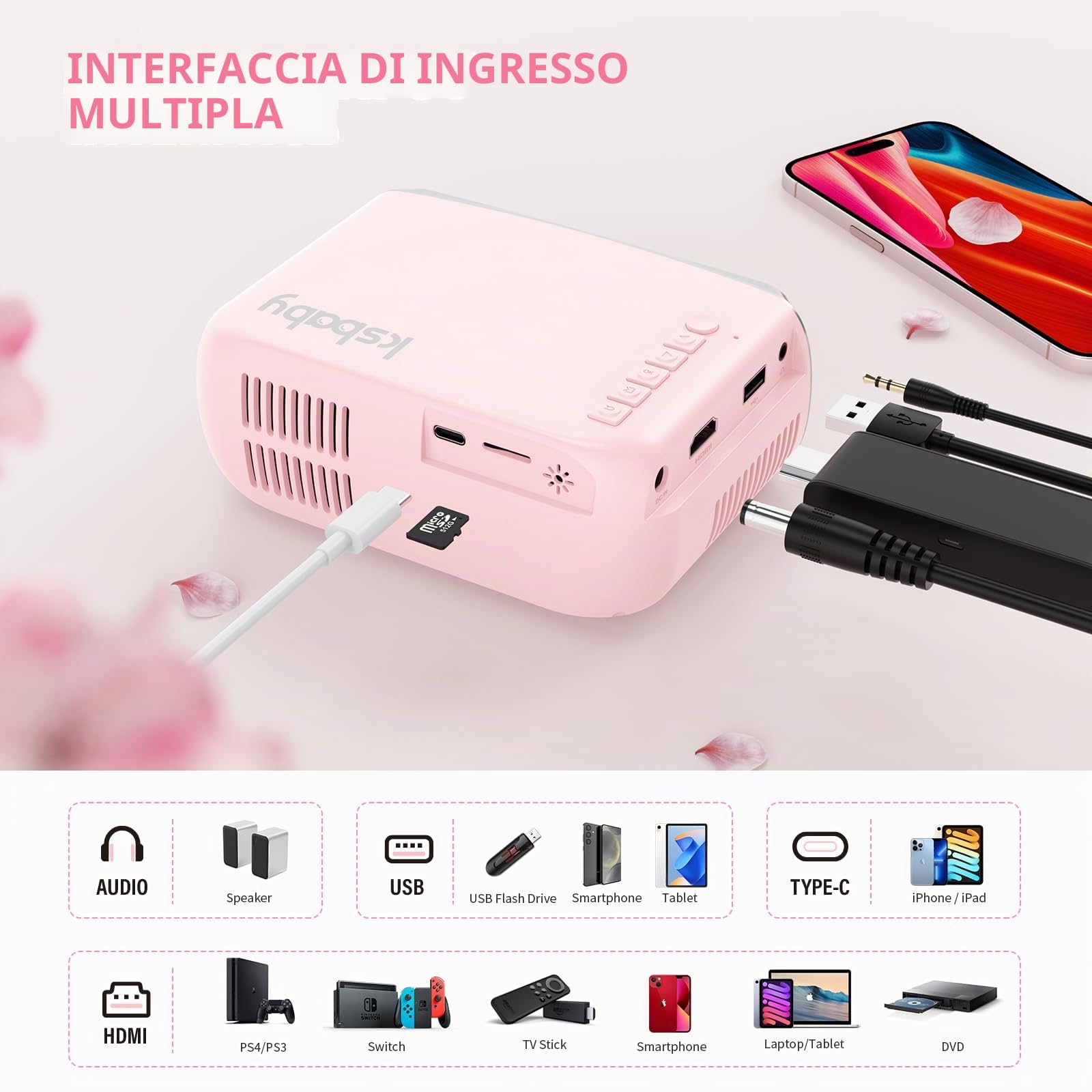 Proiettore portatile, ksbaby proiettore per esterni, mini proiettore video estetico a LED per film portatili all'aperto compatibile con HDMI, USB, laptop, TV Stick, telefono iOS e Android