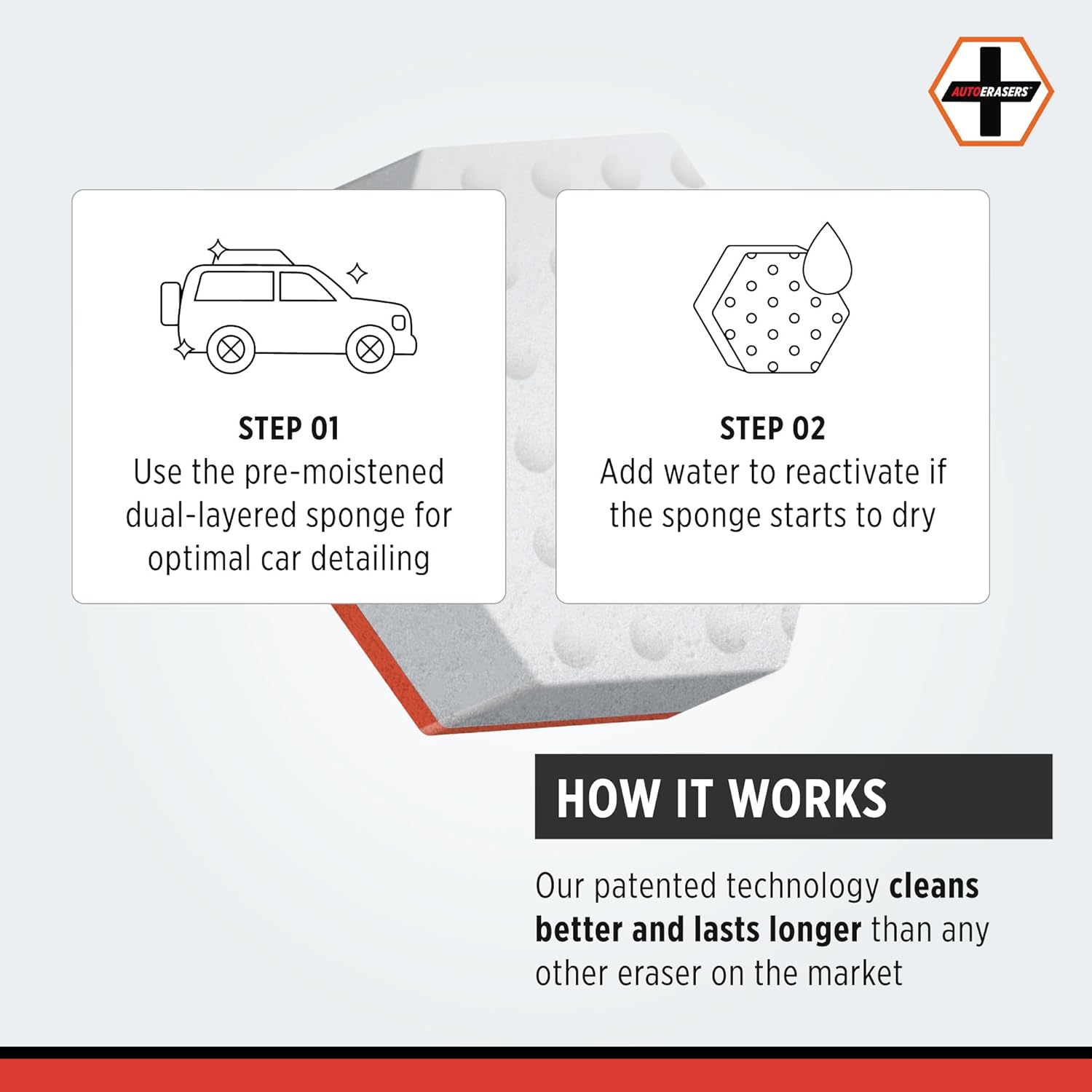 AutoERASERS™ Instant Detailing Car Bikes Wash Sponge, Non-Scratch Car Cleaning Sponge, Dual-Sided Auto Cleaning Sponges Pre-Moistened and Portable for On-The-Go Use, Pack of 12