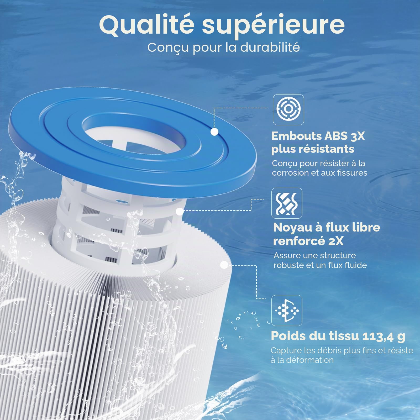 Future Way Lot de 4 Cartouches filtrantes de Rechange pour Piscine Hayward SwimClear C-4025, Pleatco PA106, Facile à Nettoyer