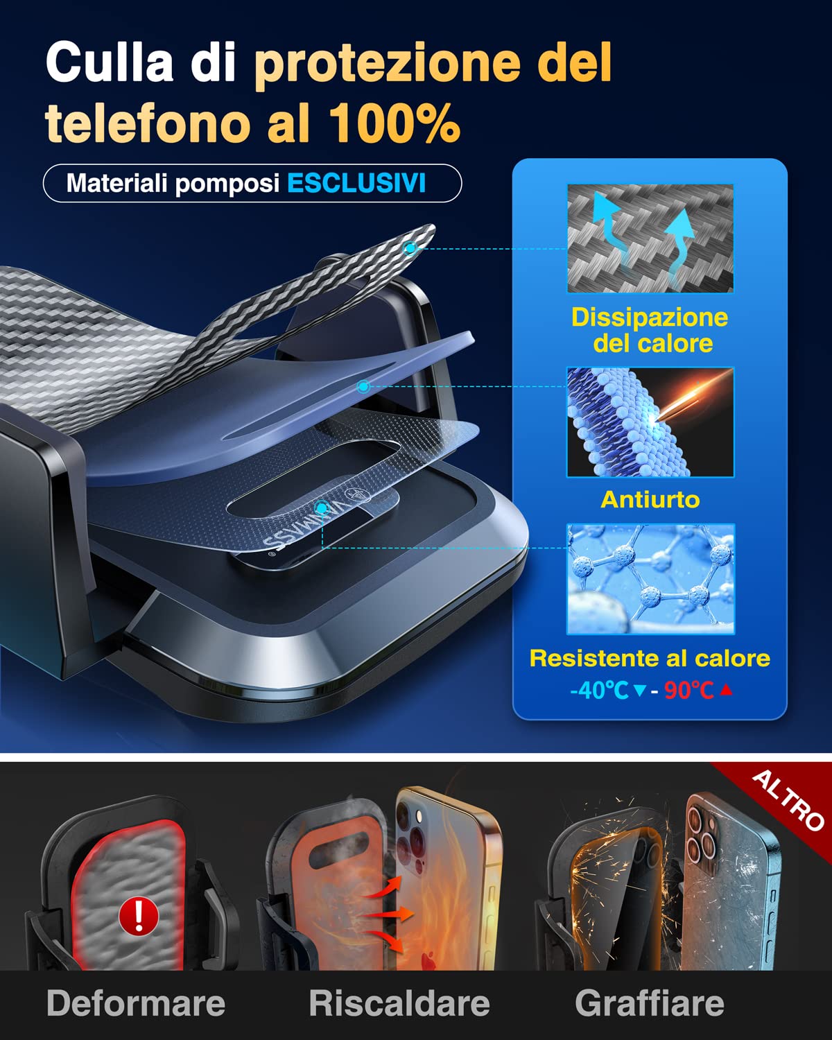 VANMASS Porta Cellulare Auto【Protezione di Qualità Militare】,【Brevetti e Certificati di Sicurezza】Universale Cruscotto Parabrezza Ventosa Bocchetta Supporto Telefono para iPhone 16 15 Pro Max Samsung