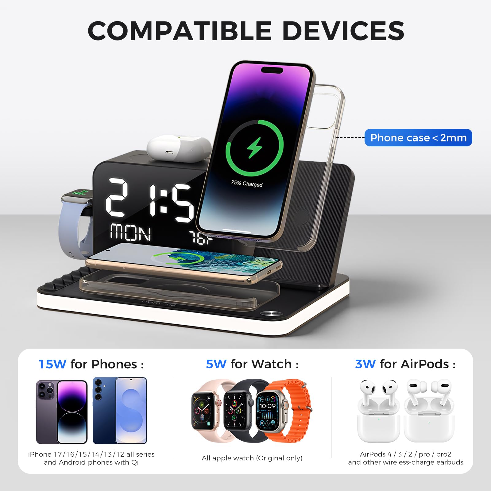Estación Cargador Inalámbrica 7 en 1,con 4 Soportes de Carga Wireless y 2 Puertos de Carga, Base de Carga Rápida de 30W Compatible con iPhone 17-12,Apple Watch,AirPods(Negro)