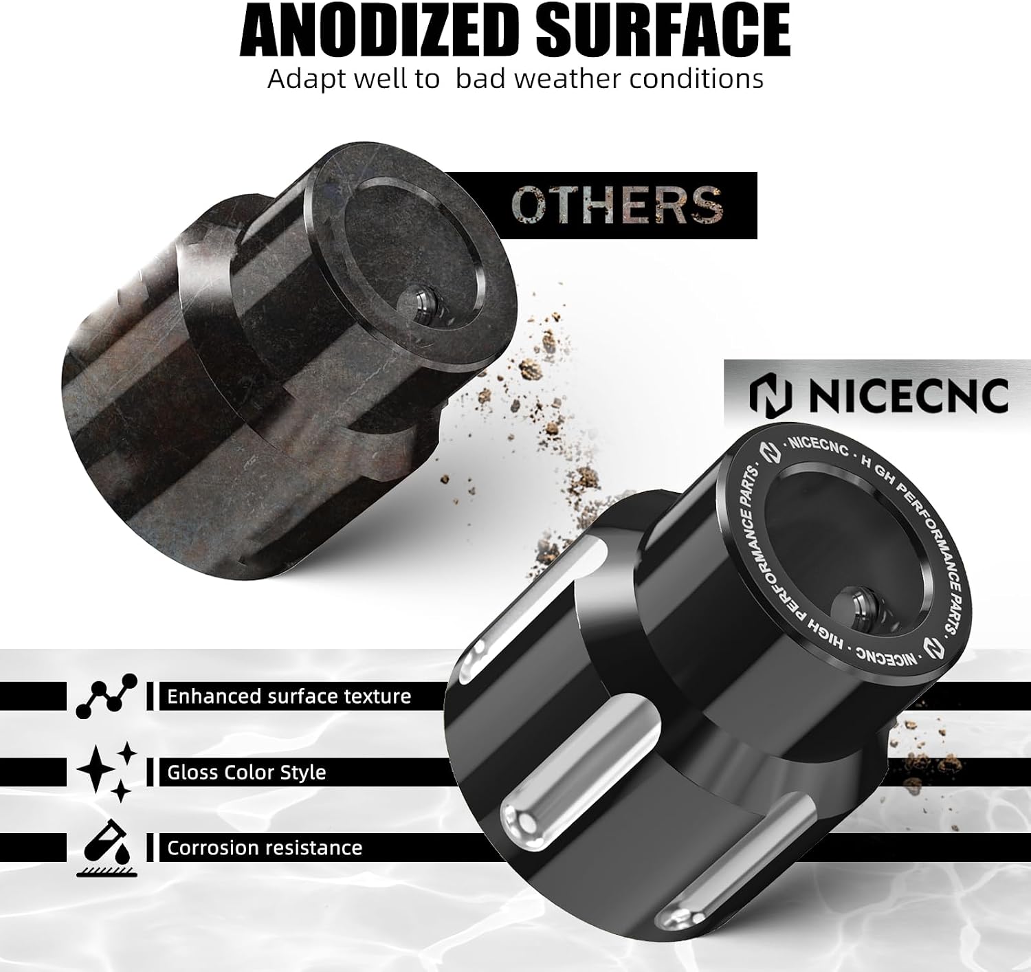 NICECNC Black Heel Shifter Eliminator Shift Lever Spacer Shift Lever Gasket Compatible with Harley Road King FLHR 2017-2022, Street Glide Special FLHXS 2017-2023, Replacement for 33600091, See Fitment