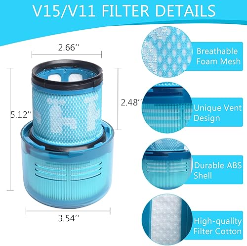 B0CDXZDZ38_image_2 Paquete de 2 filtros de repuesto azules para aspiradora Dyson V15 Detect, V15 Detect+, V11 Torque Drive, V11 Animal y SV14