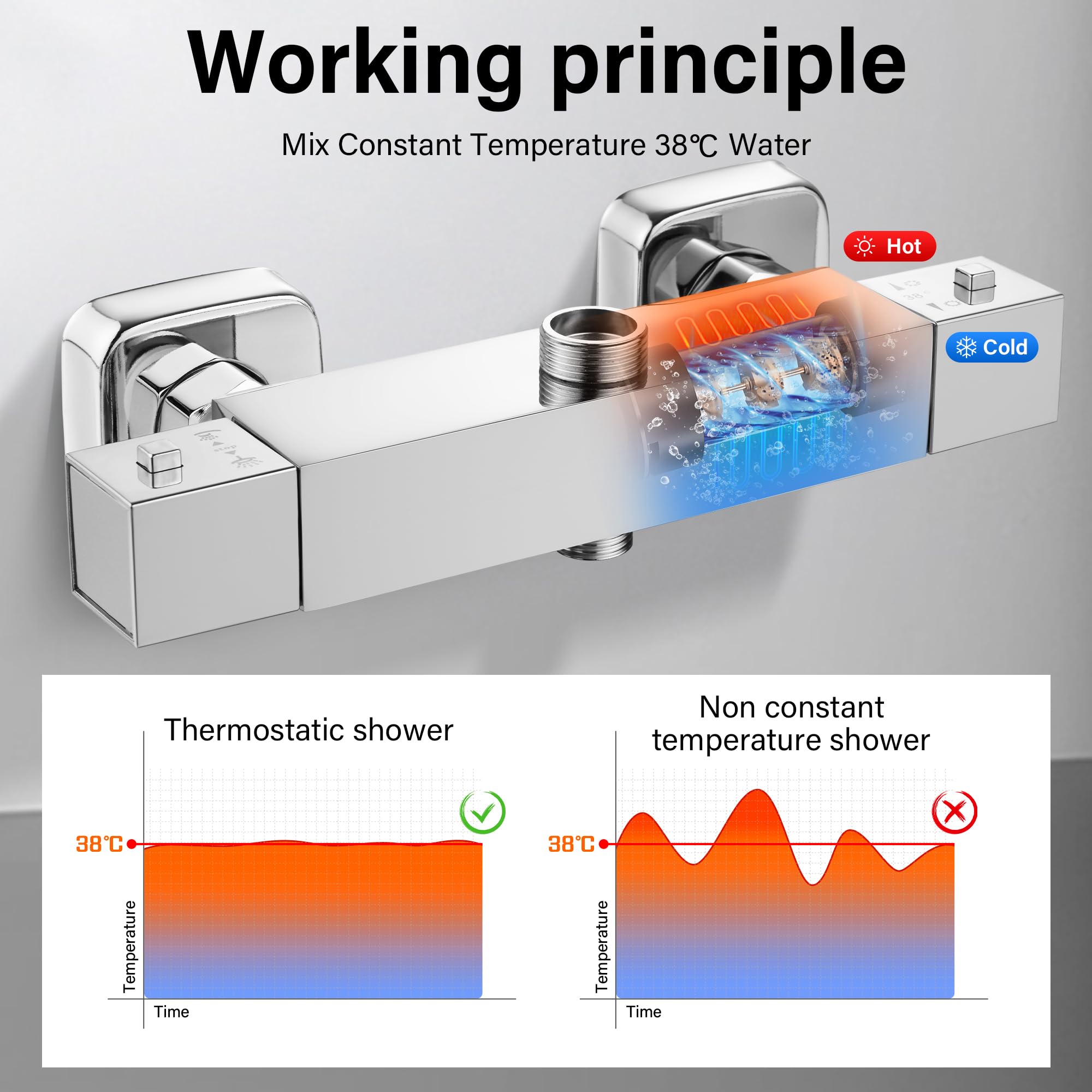 Miscelatore Termostatico Universale STANEW, 2 Uscite Rubinetto, Miscelatore Doccia Termostatico per Doccia, Ottone, Cromato Moderno, alto 3/4" BSP (26,4 mm) + basso 1/2" BSP (21 mm)