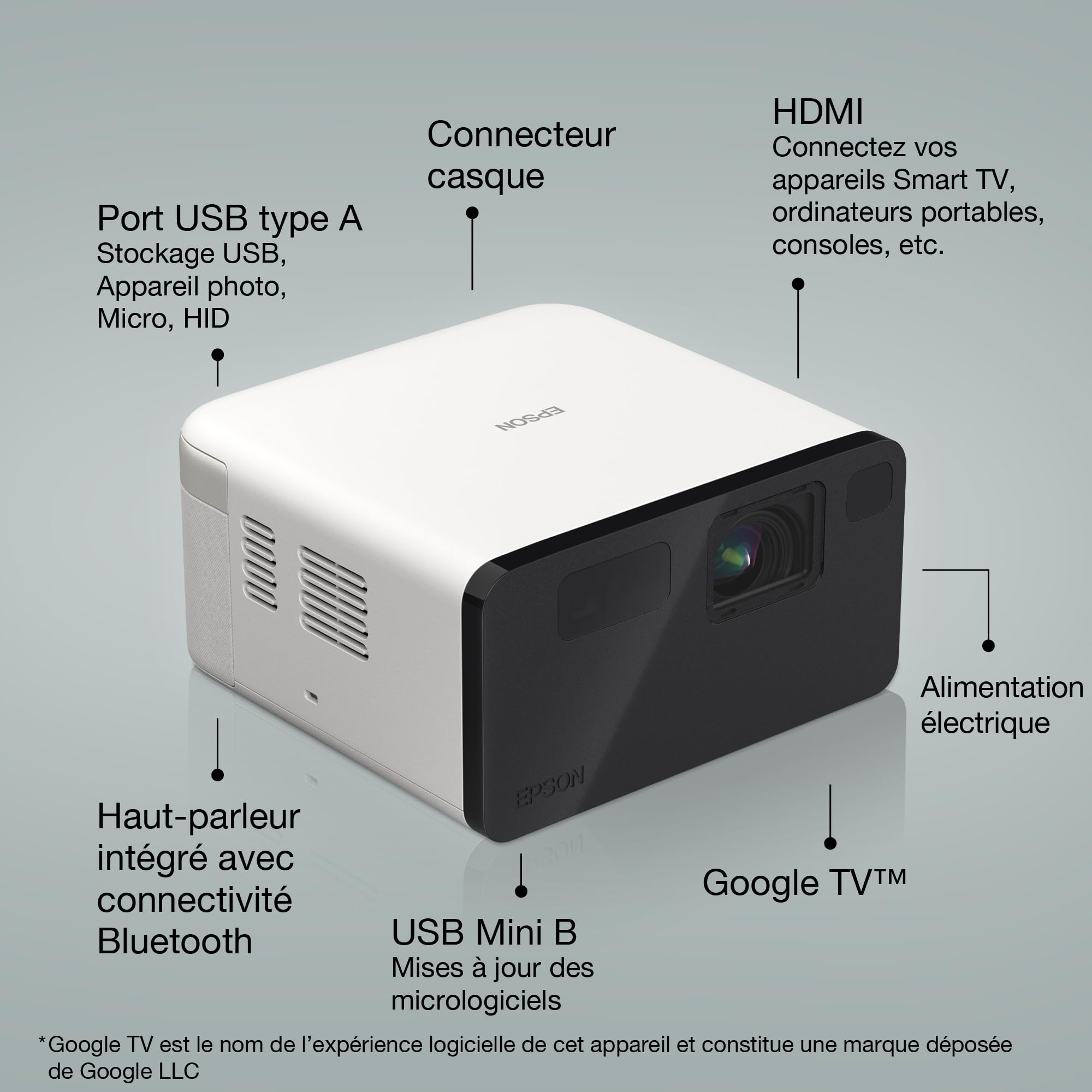 Epson EF-21W Mini Smart Laser Projector | Projecteur Vidéo Portable Full HD, 1920 x 1080p, Haut-Parleur Bluetooth 5W, Projection au Mur, au Sol ou au Plafond, 1000 Lumens, Google TV | 150", Blanc