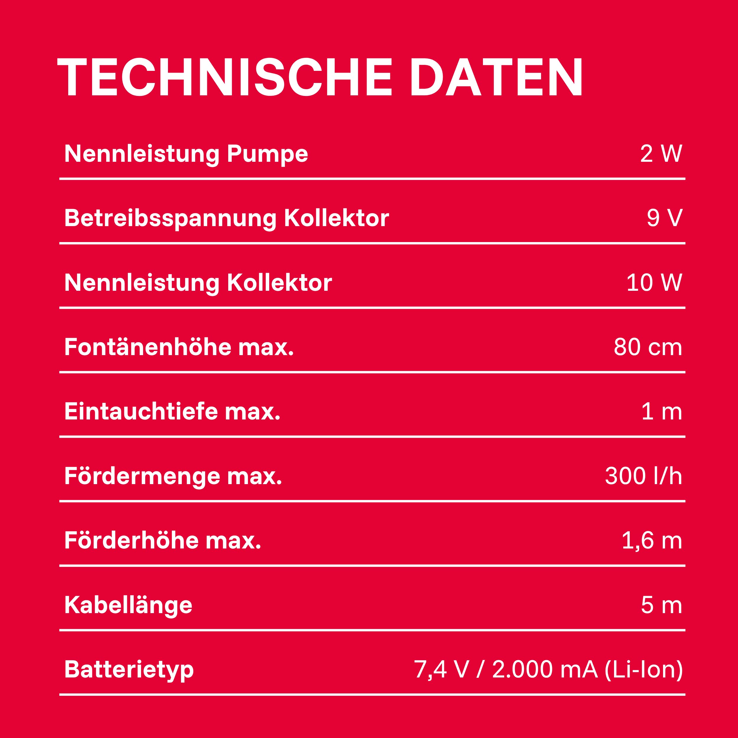 T.I.P. Solarteichpumpe Set mit Akku, Fernbedienung - Wasserspiel, Fontäne für Teich | SPS 300/9 Solar Pumpe fuer Gartenteich mit 4 Fontänen-Düsen, Speicherakku, Timer, Solarpanel & Erdspiess im Komplettset