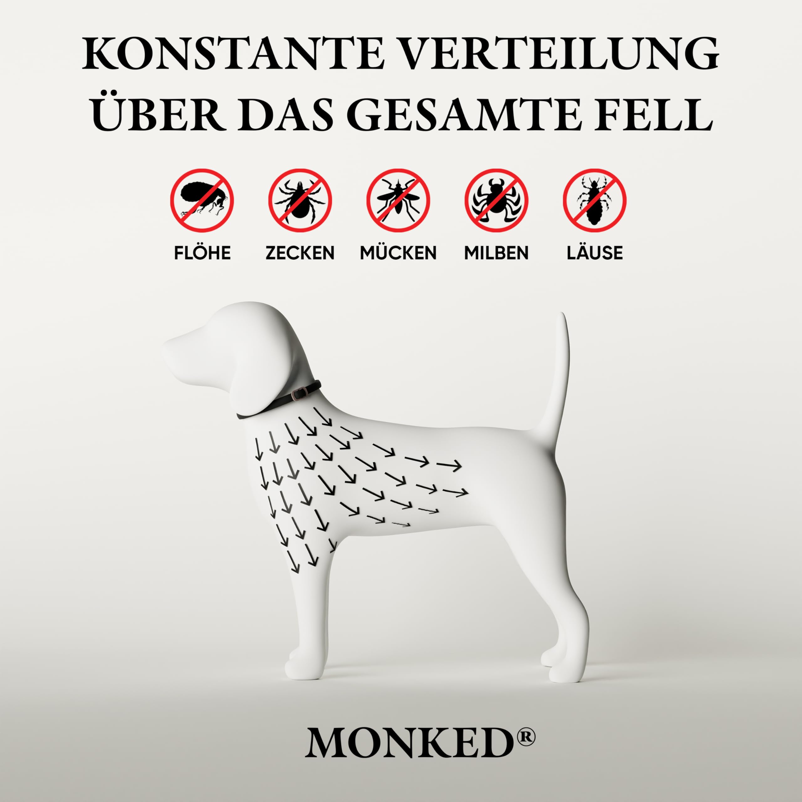 Monked Zeckenhalsband für Hunde – Natürlicher Zeckenschutz & Flohschutz [wasserdicht & verstellbar] bis zu 8 Monate Schutz gegen Zecken und Ungeziefer