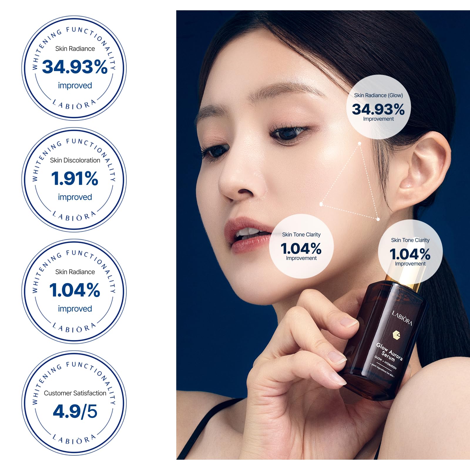 らーぼーローション&セラム エステプロ・ラボ サラブレッドプラセンタローションプロ 120ml