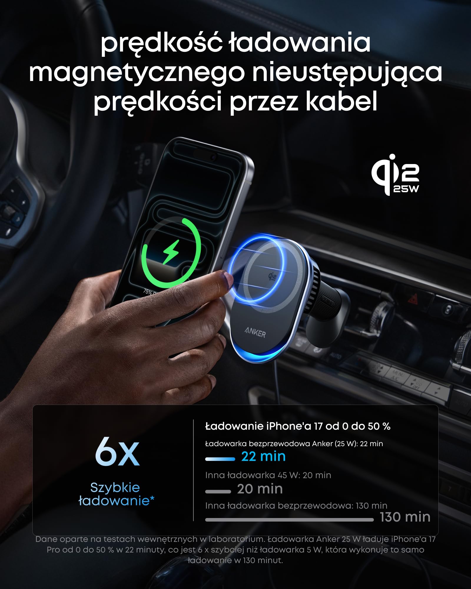 Anker Prime Magsafe Ładowarka samochodowa, bezprzewodowa ładowarka samochodowa z certyfikatem Qi2 25 W i aktywnym chłodzeniem TEC, mocne magnesy, uchwyt na kratkę wentylacyjną do iPhone'a 17-12