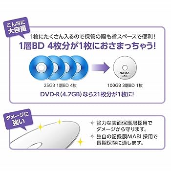 Amazon.co.jp: Verbatim バーベイタム M-DISC 長期保存
