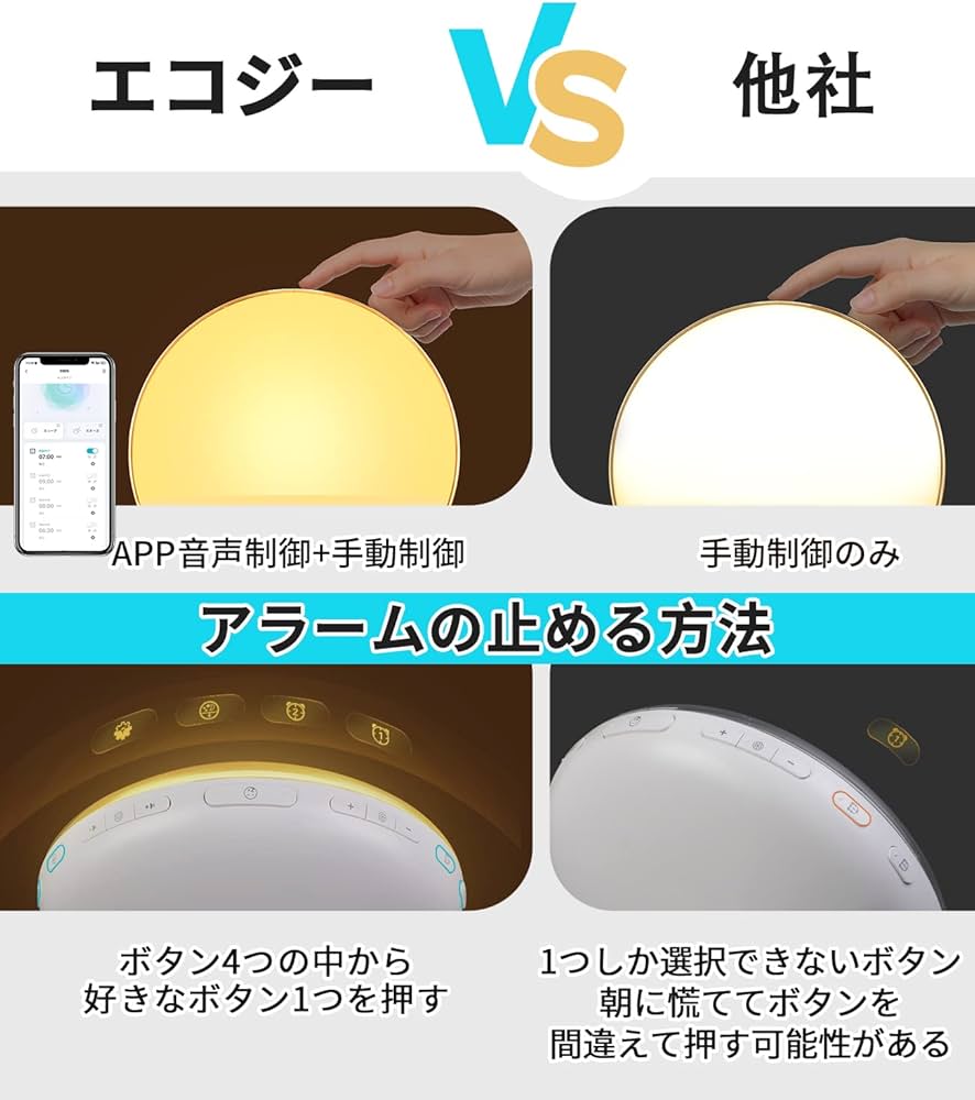 Amazon.co.jp: スマート 目覚まし時計 光 【Alexa対応 WiFi/APP対応
