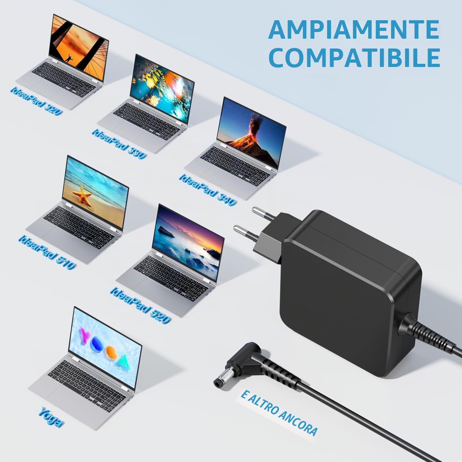 Caricatore Alimentatore 65W Caricatore Portatile Alimentatore