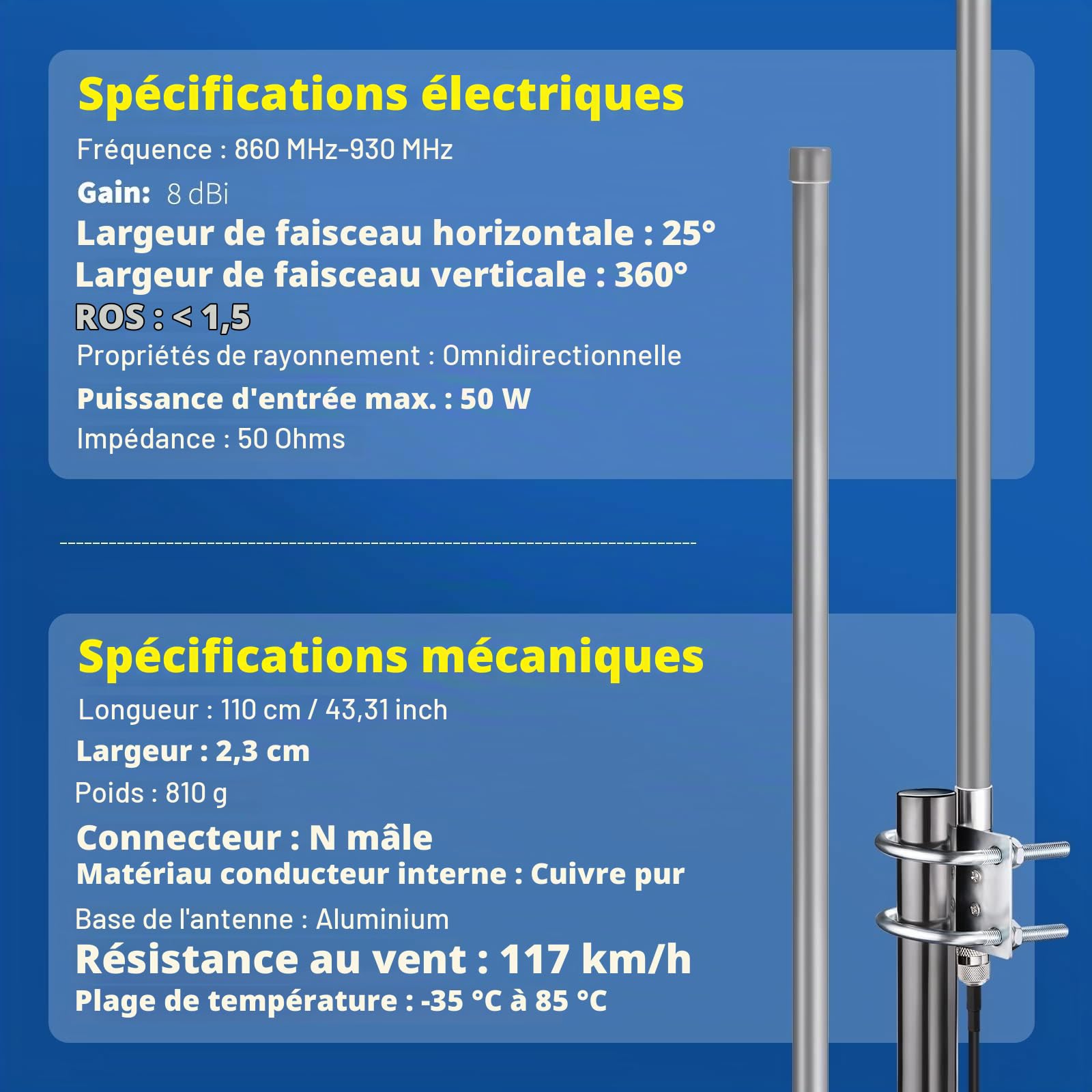 Bingfu Antenne Lora 868 MHz Extérieure N/RP-SMA/SMA Mâle 8dBi Câble 3 m | Fibre de Verre Étanche, pour Hotspot Helium, Passerelle LoRaWAN, Mineur Bobcat 300 RAK V2 Sensecap M1 Nebra MNTD SyncroBit