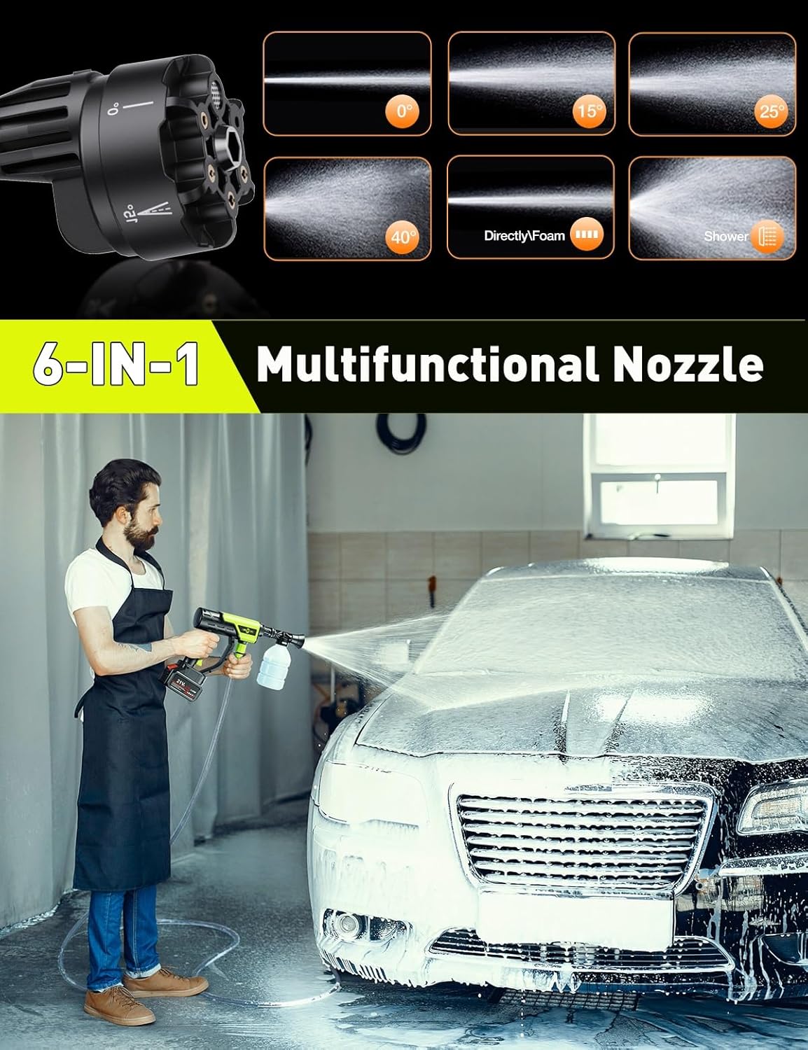 Cordless Pressure Washer, 900PSl Cordless Power Washer Battery Operated with 6-in-1 Nozzle, Portable Power Washer for Small and Medium-Sized Cleaning tasks, for Car/Floor/Fences/Garden