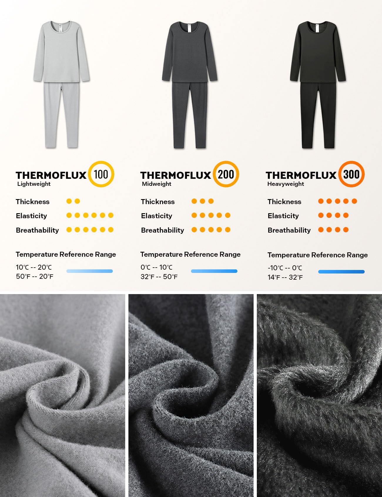 LAPASA Ensemble de sous-Vêtements Thermiques Femme Haut & Bas Maillot de Corps Manches Longues & Pantalon Chaud Automne/Hiver Fin/Moyen/Épais L17/L41/L44 - 5
