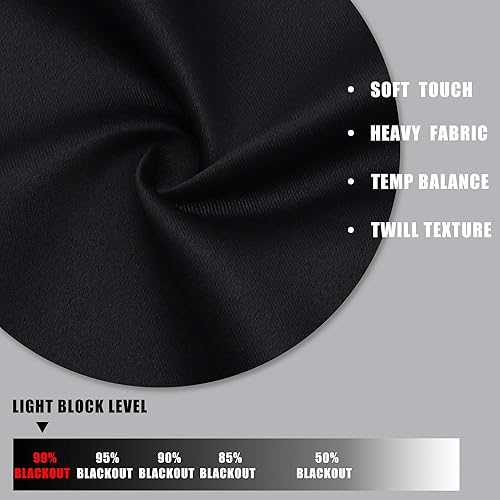 Miniatura 2 de 2 paneles de cortinas opacas con aislamiento térmico para cocina con bolsillo para barra (negro, 26 pulgadas de ancho por 36 pulgadas de largo)