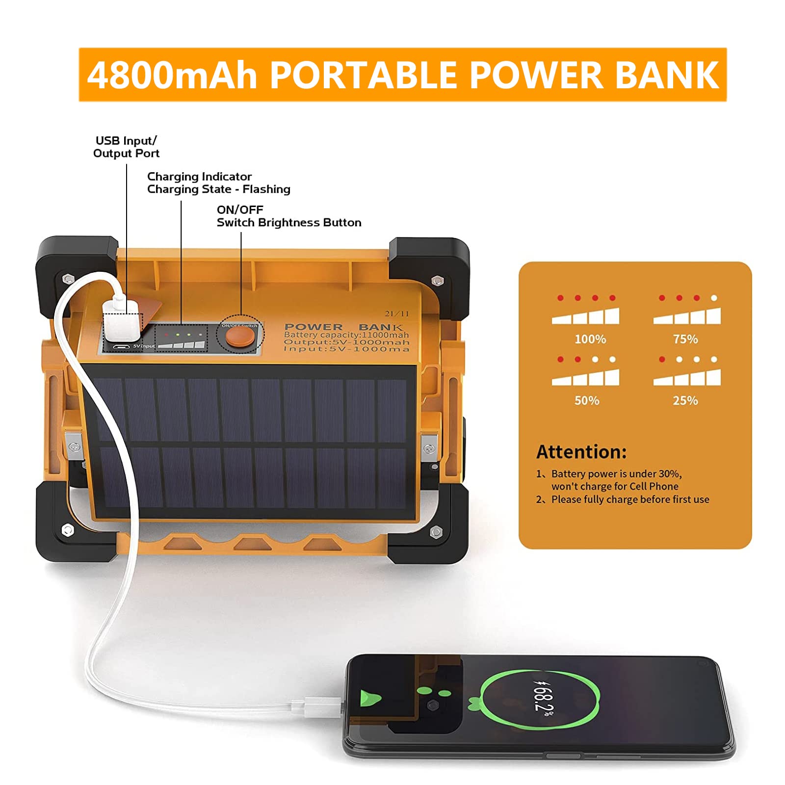 Luz de Trabajo LED Recargable 35W, Luz de Inundación Solar Portátil con Panel Solar, 3 Modos Luz de Seguridad Impermeable para Emergencias, Reparación de Automóviles, Camping y Más