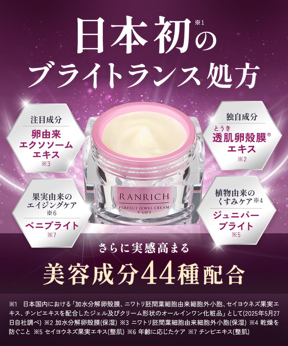 Amazon | 健康家族 RANRICH オールインワン パーフェクト 宝石クリーム