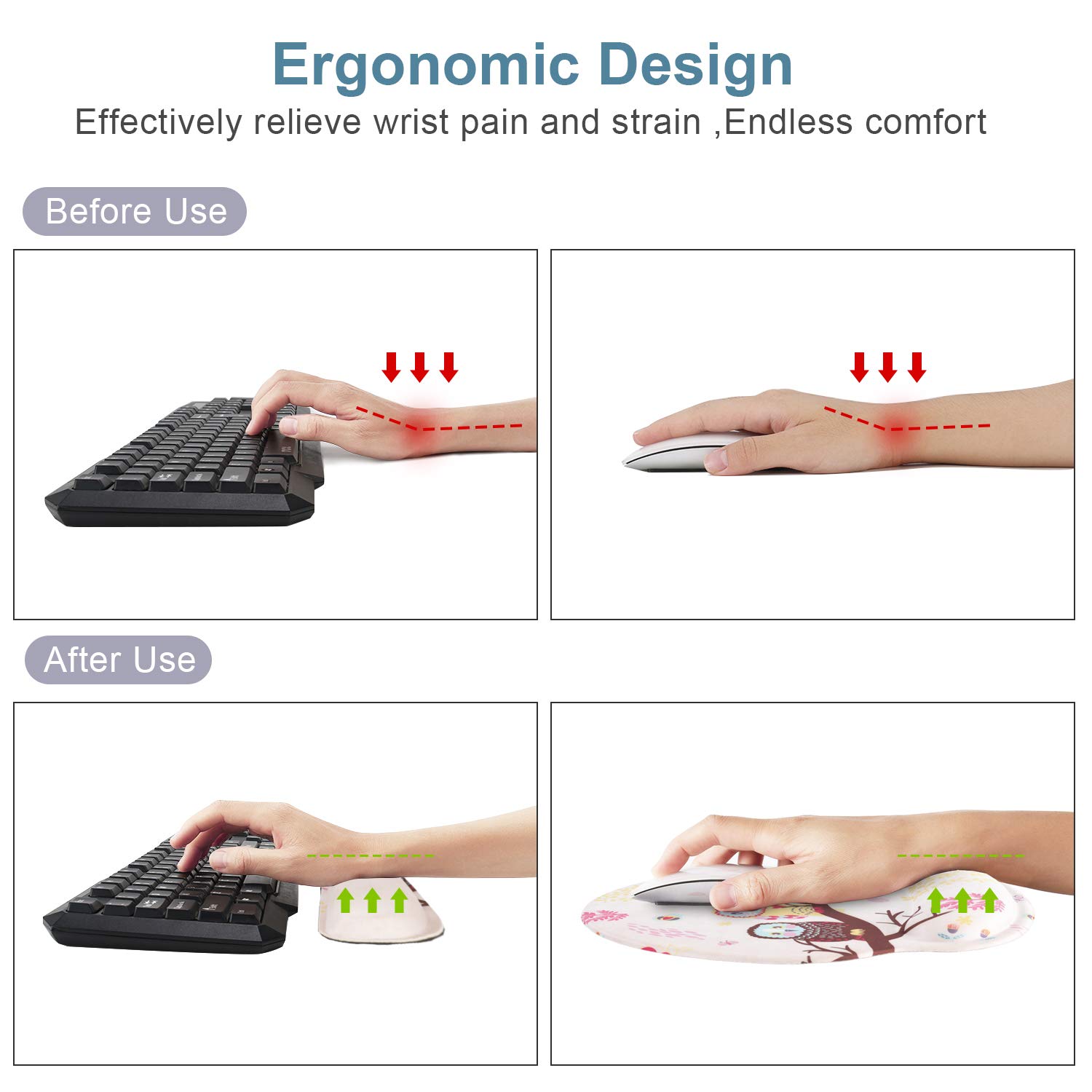 Tapis Souris Avec Support Poignet Tapis De Souris Ergonomique Avec Repose-poignets Gel Mémoire - Confort Bureau Ordinateur Accessoire Télétravail