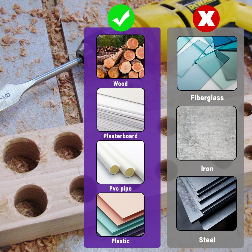 Juego de 15 brocas de pala de acero al carbono resistentes para madera plana, juego de brocas planas para carpintería, brocas planas adecuadas para taladrar agujeros en todo tipo de materiales de