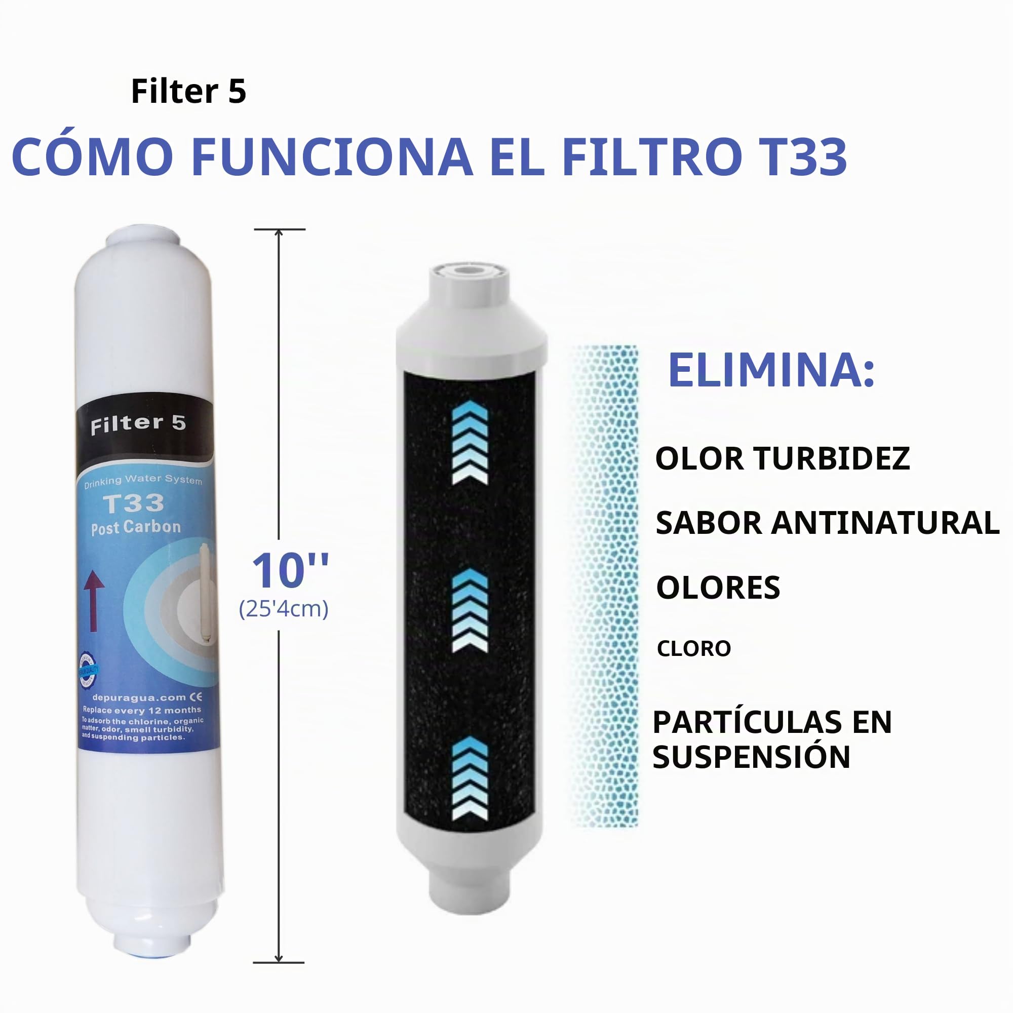 Depurtek | Sistema Compacto de Osmosis Inversa NT02 | Alta Capacidad 75 GPD, Fácil Instalación | Bomba Sobre Presión, Depósito Acero Detector Fugas, AutoCorte Agua, Medidor TDS, Auto-Limpieza Filtros