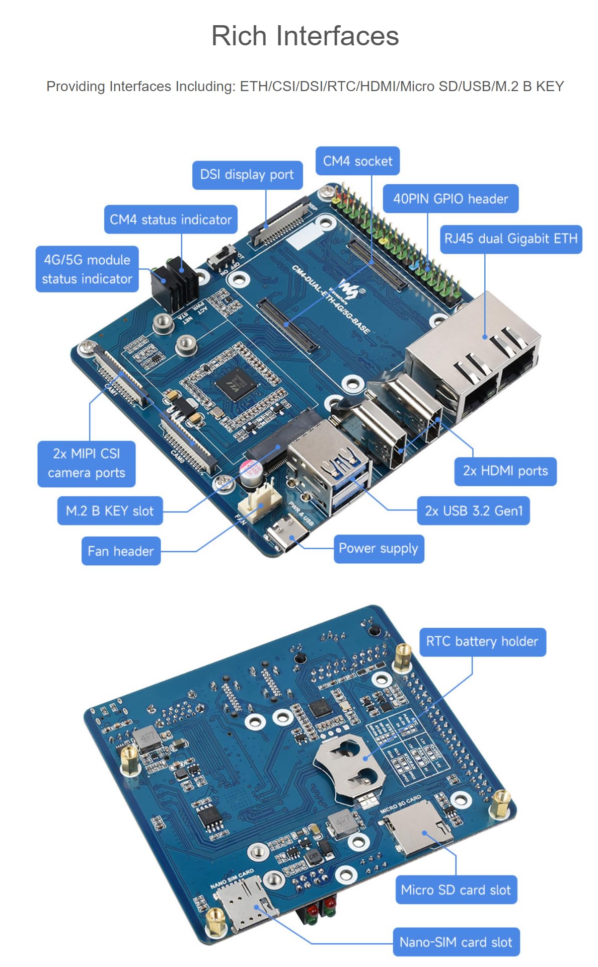 Scheda base Dual Gigabit Ethernet 5G/4G progettata compatibile con Raspberry Pi Compute Module 4 o integrata nei prodotti finali…