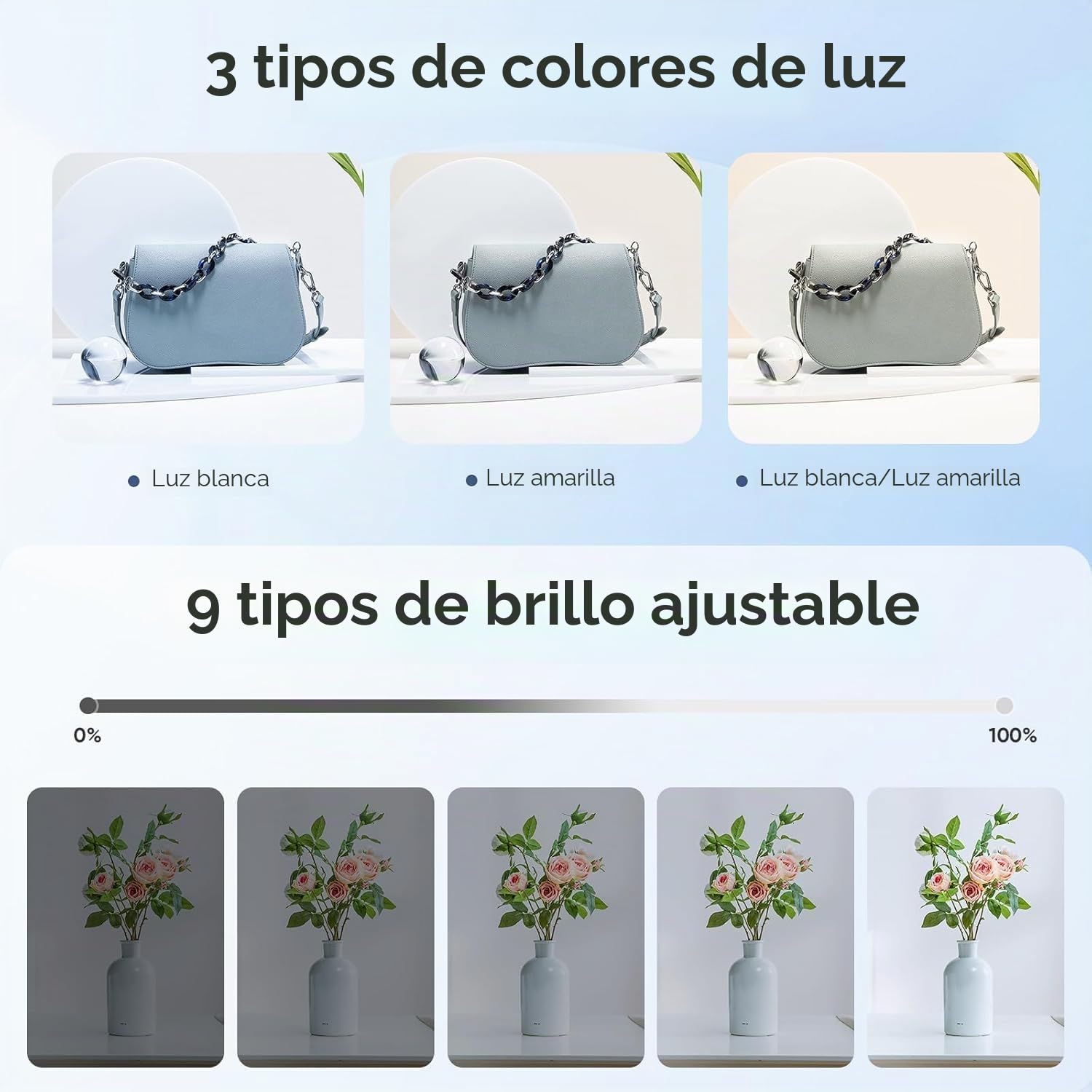 Caja Luz Foto Estudio, Portátil 30cmEstudio Fotografico con 120 Luces LED Ajustables CRI 95+ Disparo de Múltiples ángulos Estudio Fotográfico, 6 Láminas de Fondo de PVC para Productos Fotos