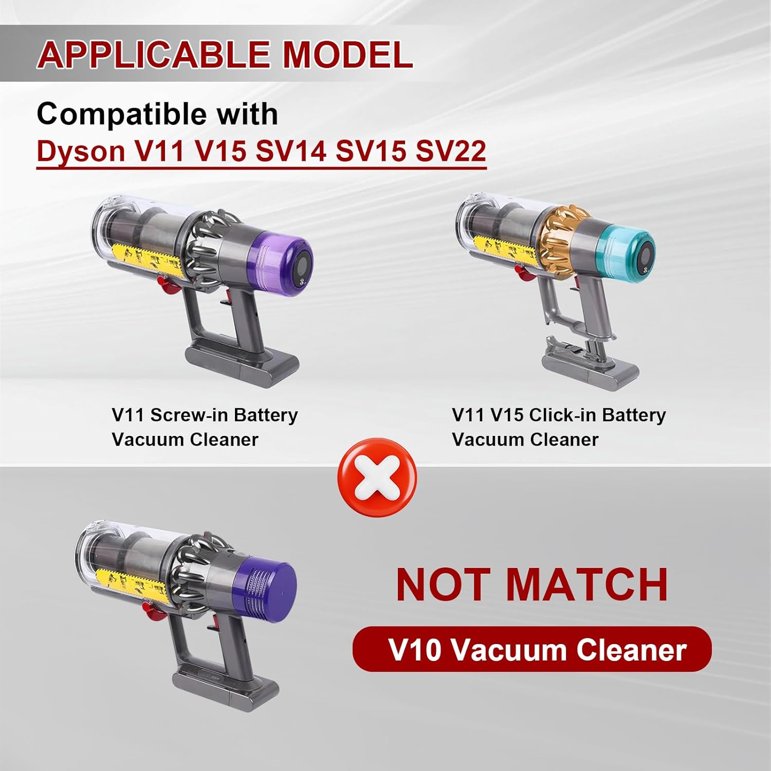 Dust Bin Replacement for Dyson V11 V15 SV14 SV15 SV22 Vacuum Cleaner Canister Bin Replacement Parts for Large Bin Part no. 970050-01 and Part no. 965443-01