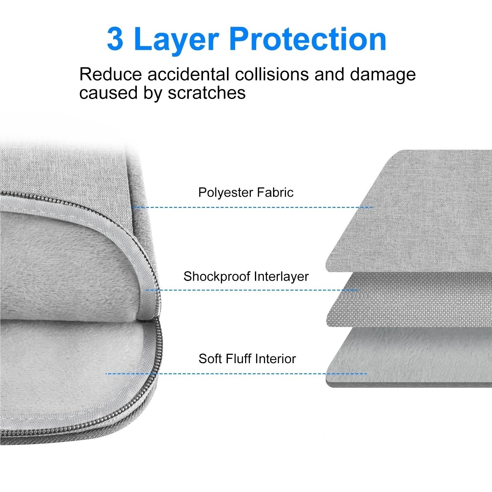 Funda Impermeable for Ordenador portátil, Bolso y asa for de 15-16,7 Pulgadas, 14-15, 12,5-13,5 para Ordenador