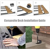 Vista 5 de Clips de cierre ocultos, clips de cubierta compuestos y sujetadores ocultos de cubierta con kit universal de clips de arranque de acero inoxidable