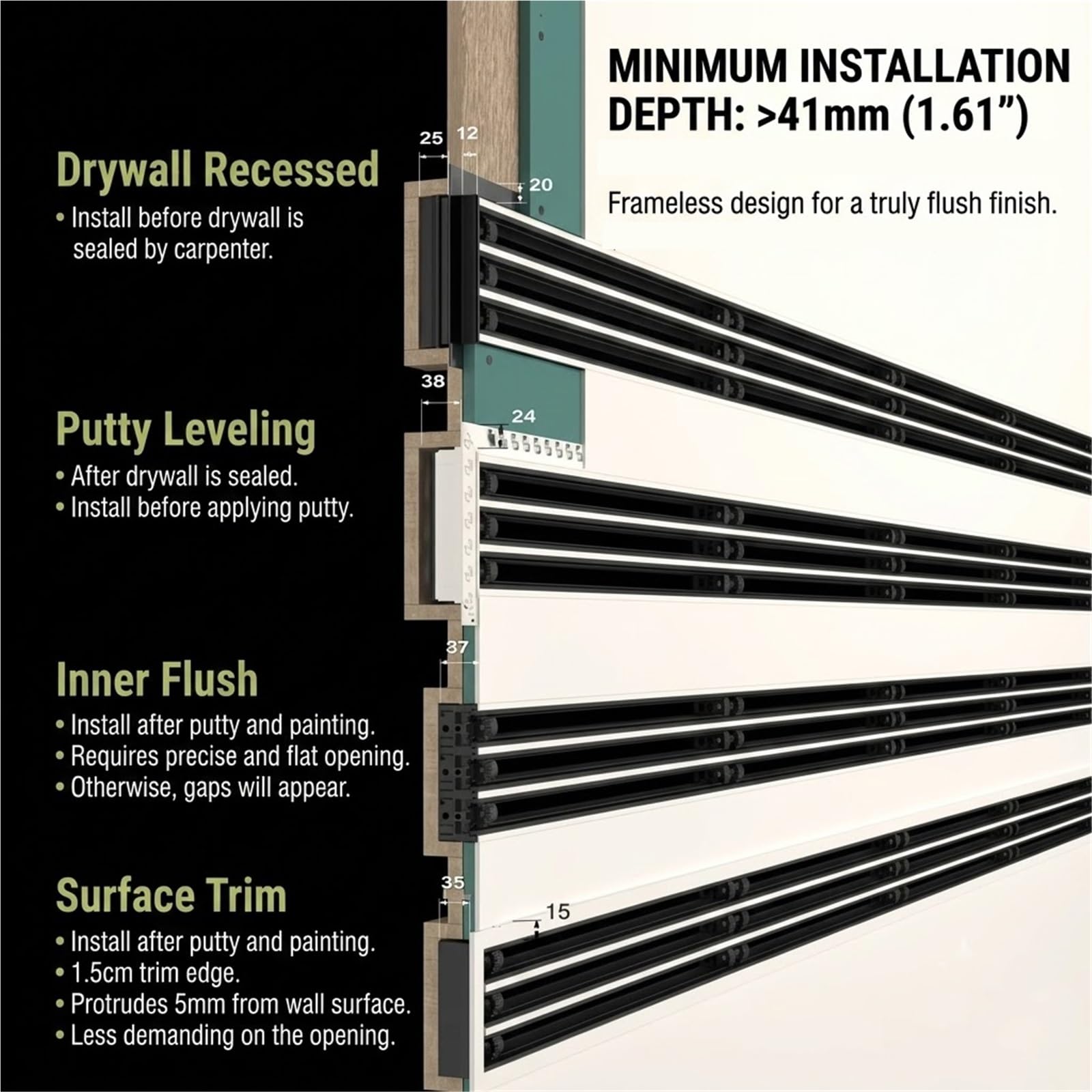 Diffuseur Fente Linéaire Sur Mesure ABS Grille AC Chaud Froid Amovible