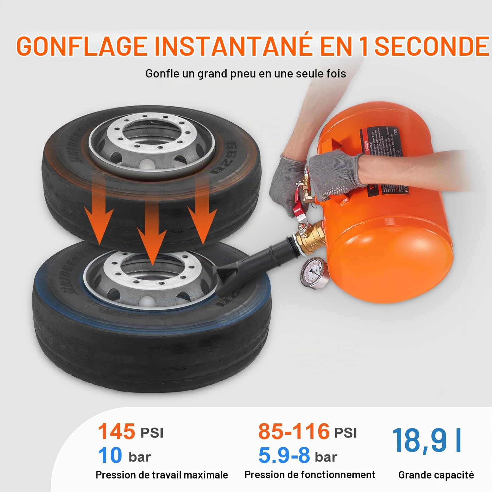 VEVOR Canon à Air 19 L Gonfleur de Pneus 145 PSI Compresseur d'air Portable 85-116 PSI Pression de Fonctionnement pour Tracteur Camion ATV Voiture et Réparation Automobile Atelier Bricolage Voitures