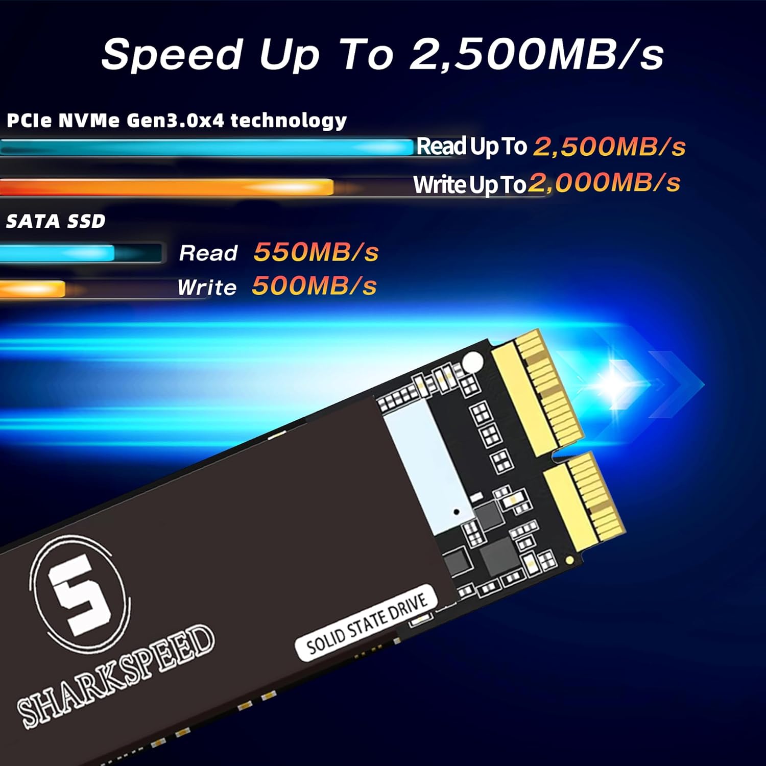 SSD 256GB NVMe Replacement for MacBook Air A1465 A1466(2013-2015,2017), MacBook Pro A1502 A1398(Retina 2013-2015), iMac A1418 A1419(2013-2017), M.2 PCIe Gen3.0x4