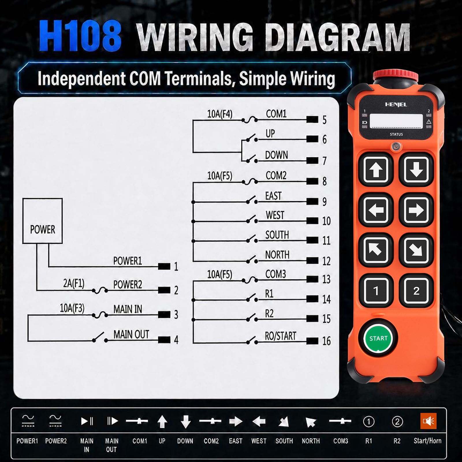 H108 Drahtlose Kran Fernbedienung Funk 12-65V 12V 24V 36V Industrielle