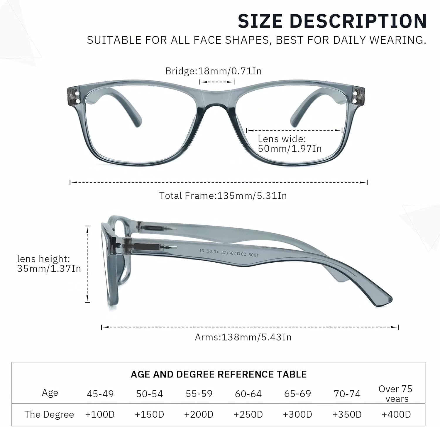 Fetrrc Reading Glasses Blue Light Blocking, Computer Readers for Women/Men, Anti Glare/Fatigue Clear Fashion Square Eyeglasses 5 Pairs ( Mix Colors, 1.5 ) : Health & Household