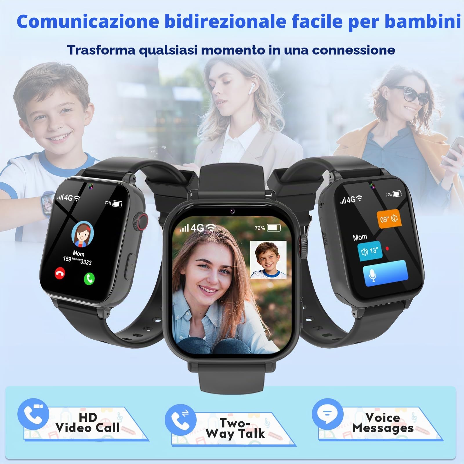 4G Orologio Smartwatch Bambini, Smartwatch per Bambini con GPS, SOS, Videochiamata/Telefono/Chat, Modalità Scuola, Sveglia, Contapassi Smartwatch per Ragazze e Ragazzi dai 4-12 Anni (Grigio argento)
