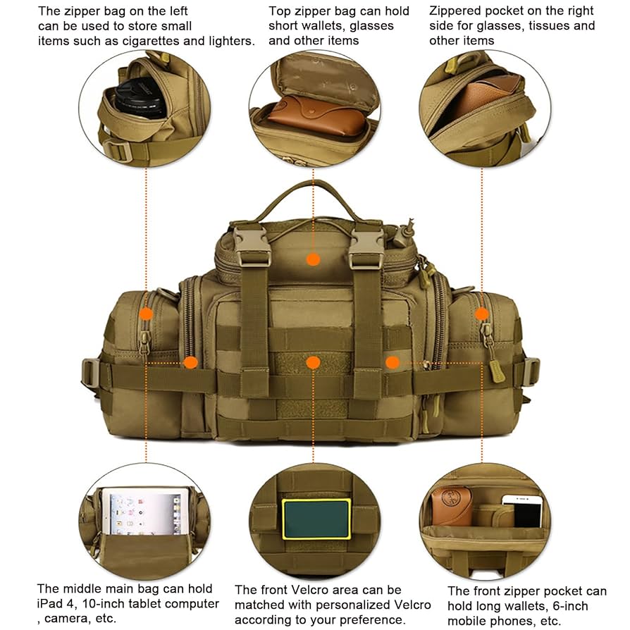 Dmgear 1120x　多機能ウエストバッグ fullset Dmgear 1120x 多機能ウエストバッグ fullset Dmgear 1120x 多