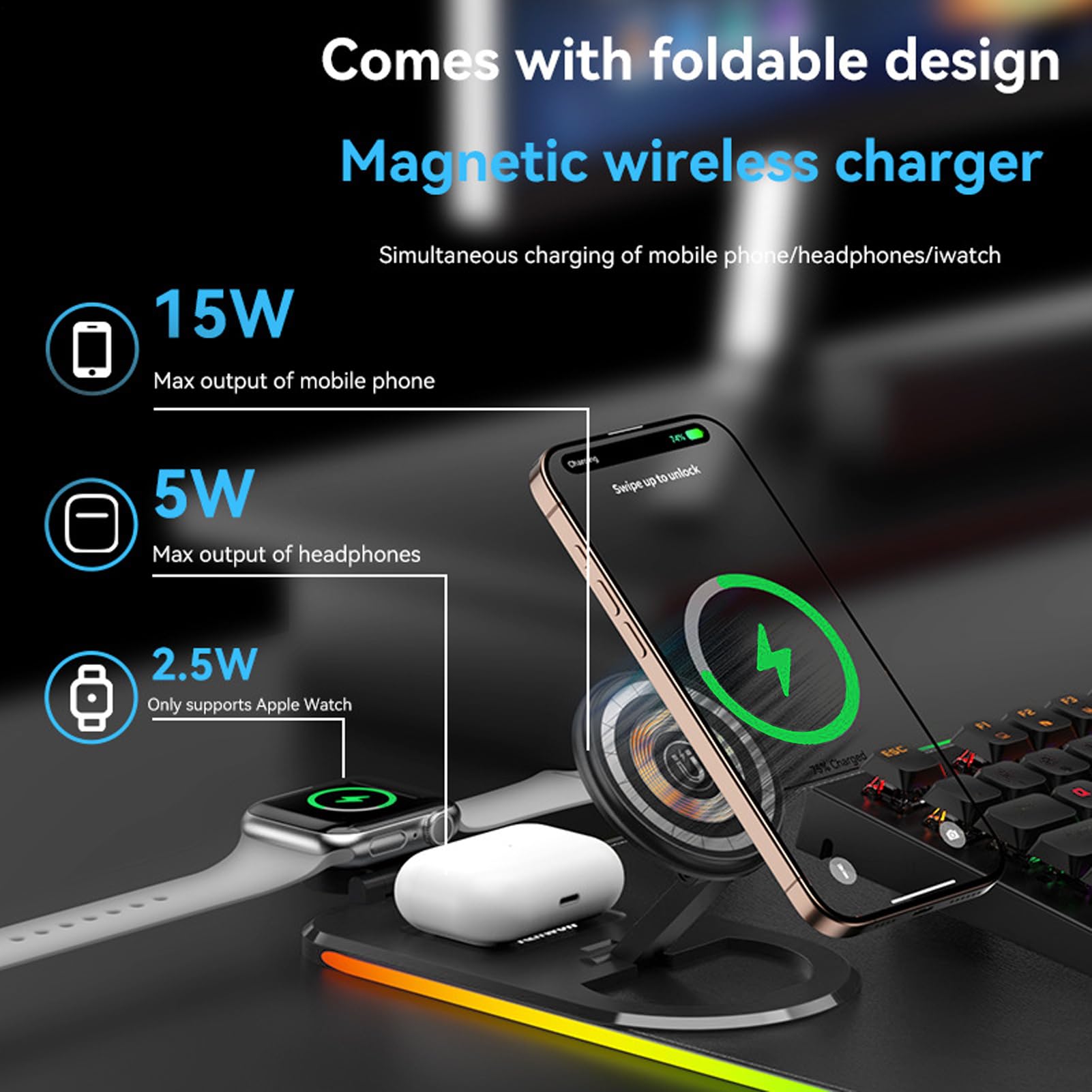 Tappetino da Scrivania con Ricarica Wireless 15W Wireless Tappetino