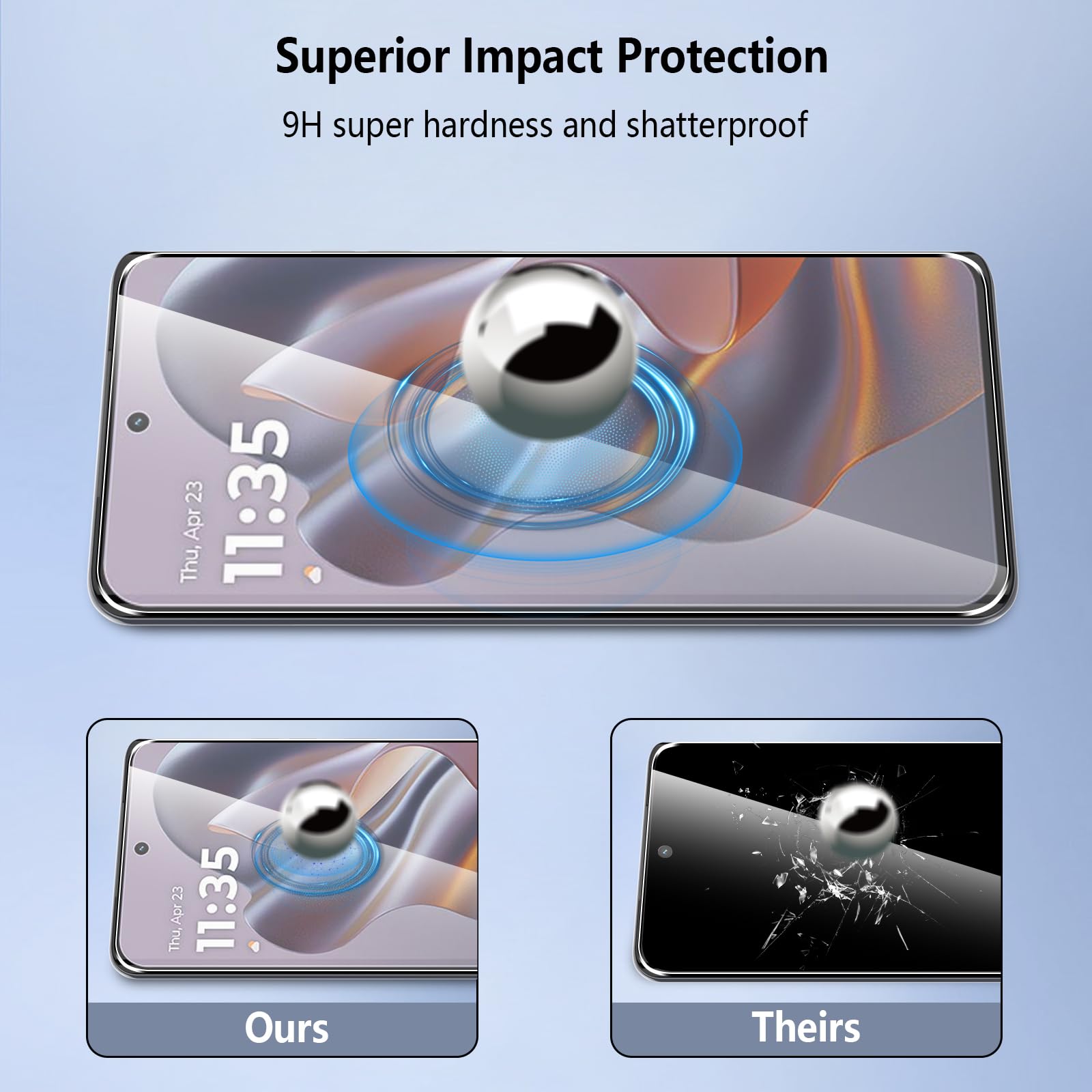 Pollachi [3 Pezzi Vetro Temperato per Motorola Moto Edge 50 Neo,Durezza 9H Anti Graffio,Anti-Impronte Senza Bolle,Pellicola Protettiva per Motorola Moto Edge 50 Neo