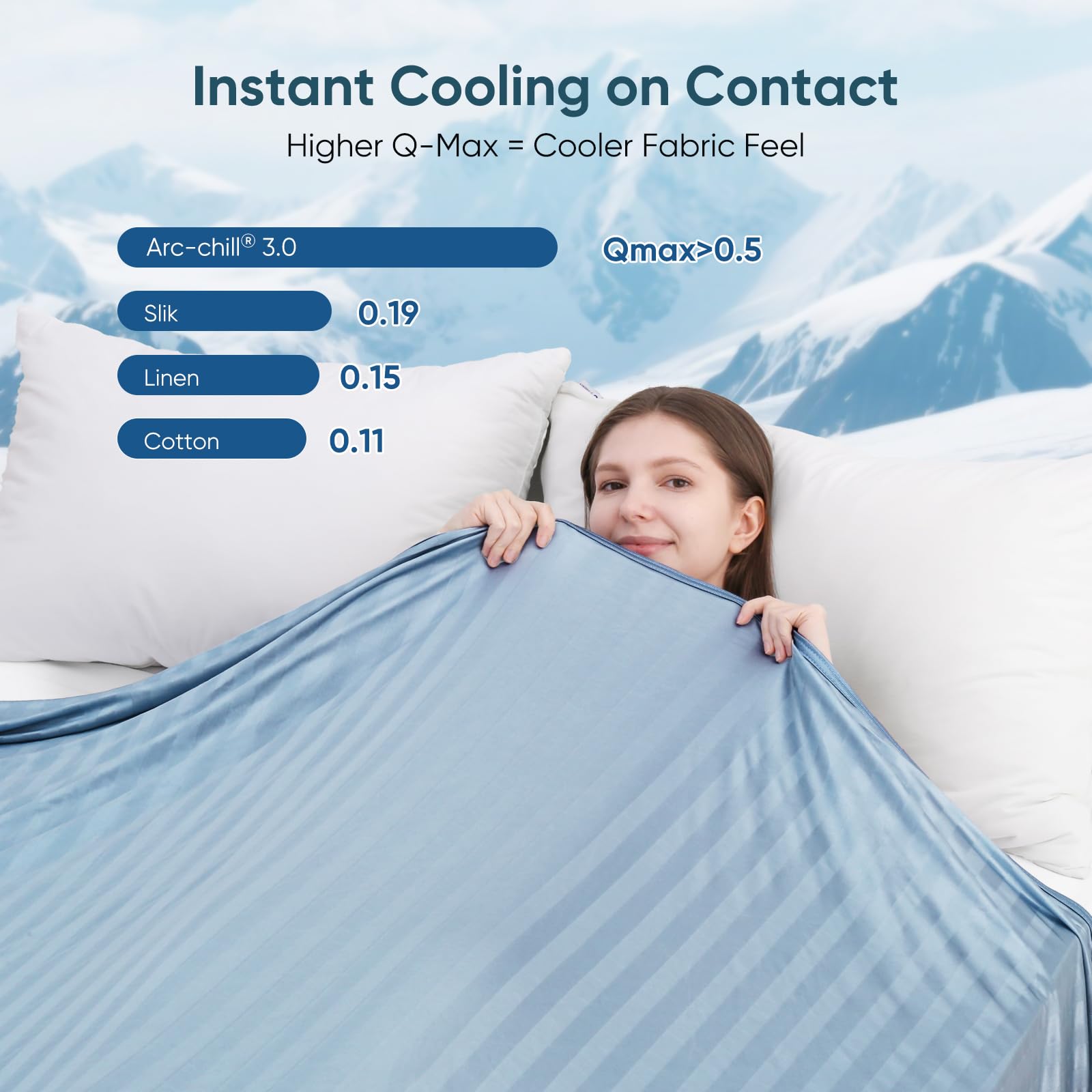 Koc chłodzący Elegear 150x200 cm na nocne poty, Q-Max>0.5, letni koc z włókna Arc-Chill 3.0 dla osób gorąco śpiących. Oddychający, lekki, rozmiar Podwójne/Królewskie, jasnoniebieski w paski
