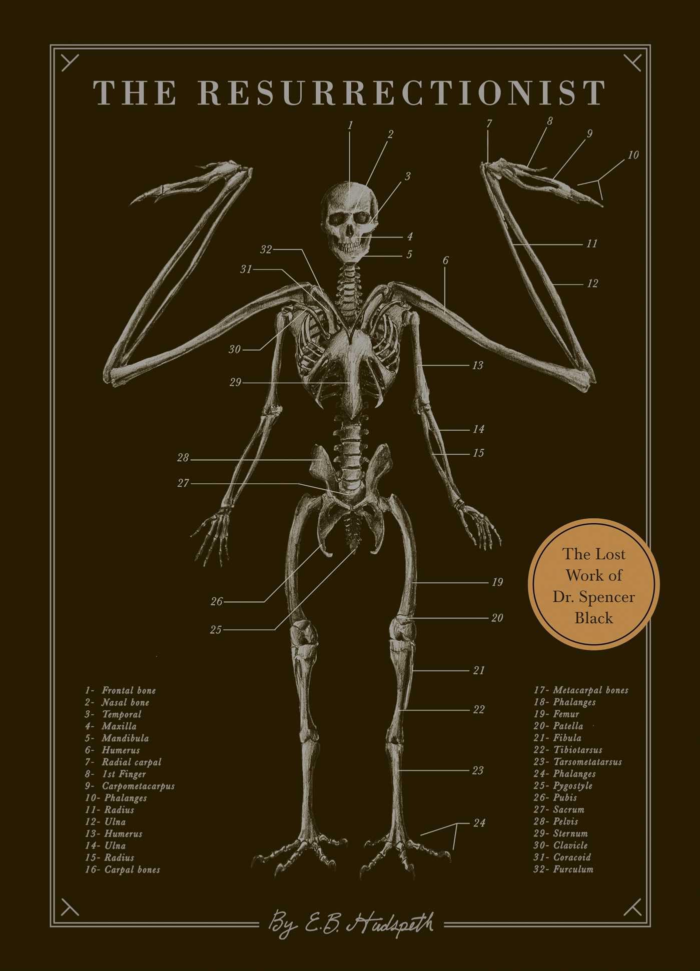 The Resurrectionist: The Lost Work and Writings of Dr. Spencer B