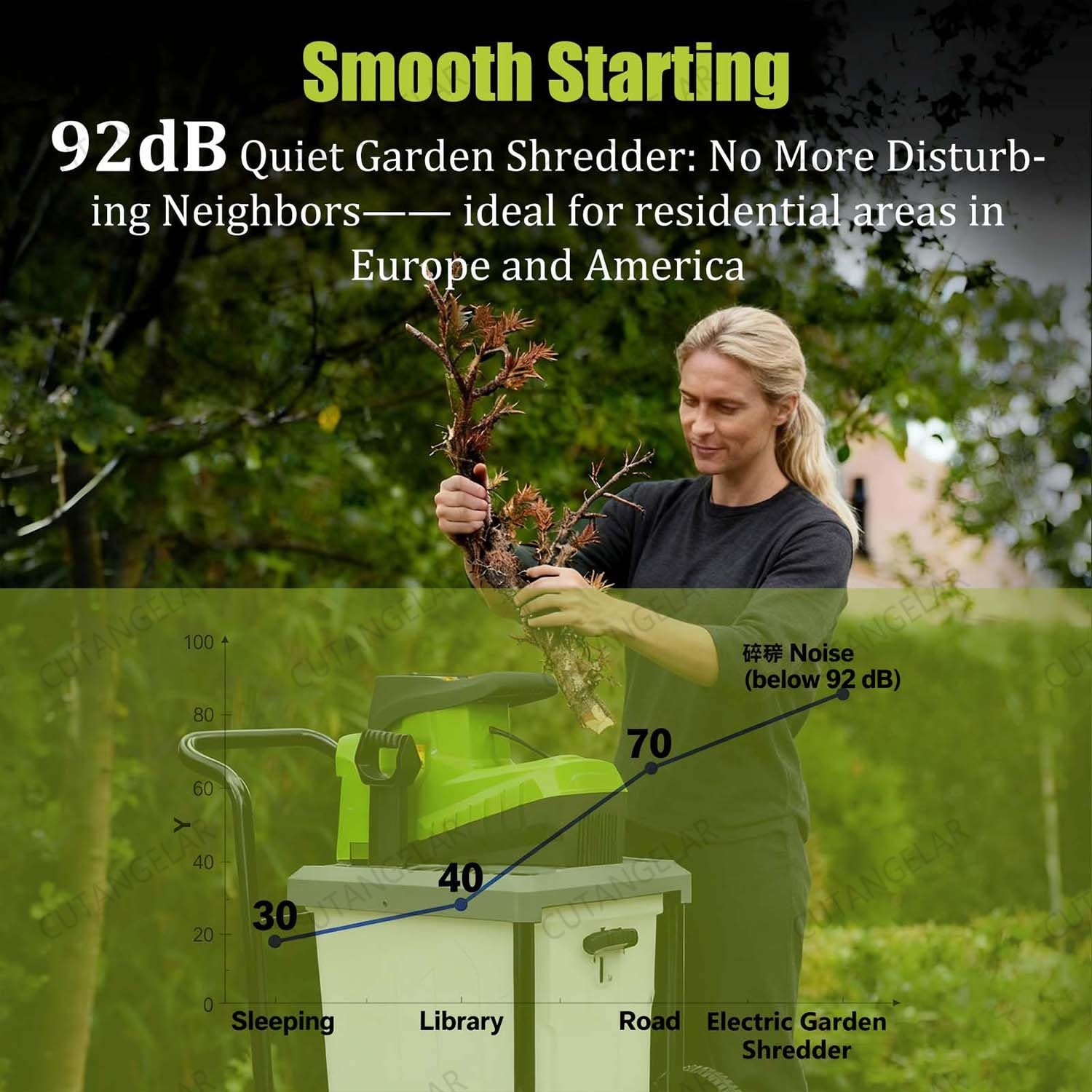 Broyeur Jardin Déchiqueteur, Déchiqueteur Électrique 2800W Avec Largeur Coupe 45mm, Bac Détachable 60L, Lames Acier Réversibles Et Arrêt Automatique, Pour Débris Jardin Robustes.