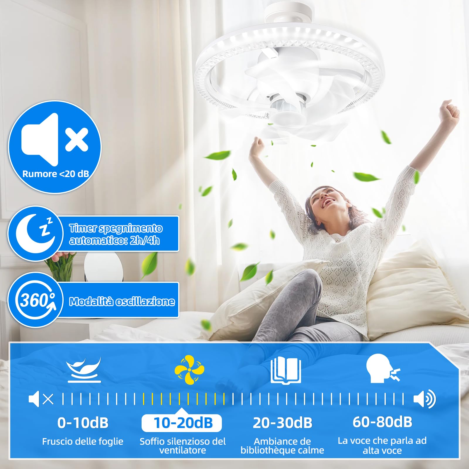 YOOHBERRYS Ventilatore da Soffitto Con Luce e Telecomando, Piccolo Lampadario con Ventilatore da Soffitto, E27 Plafoniera Ventilatores Soffittos, 360 Rotazione, 3 Velocità e Timer(30cm*17.5cm)