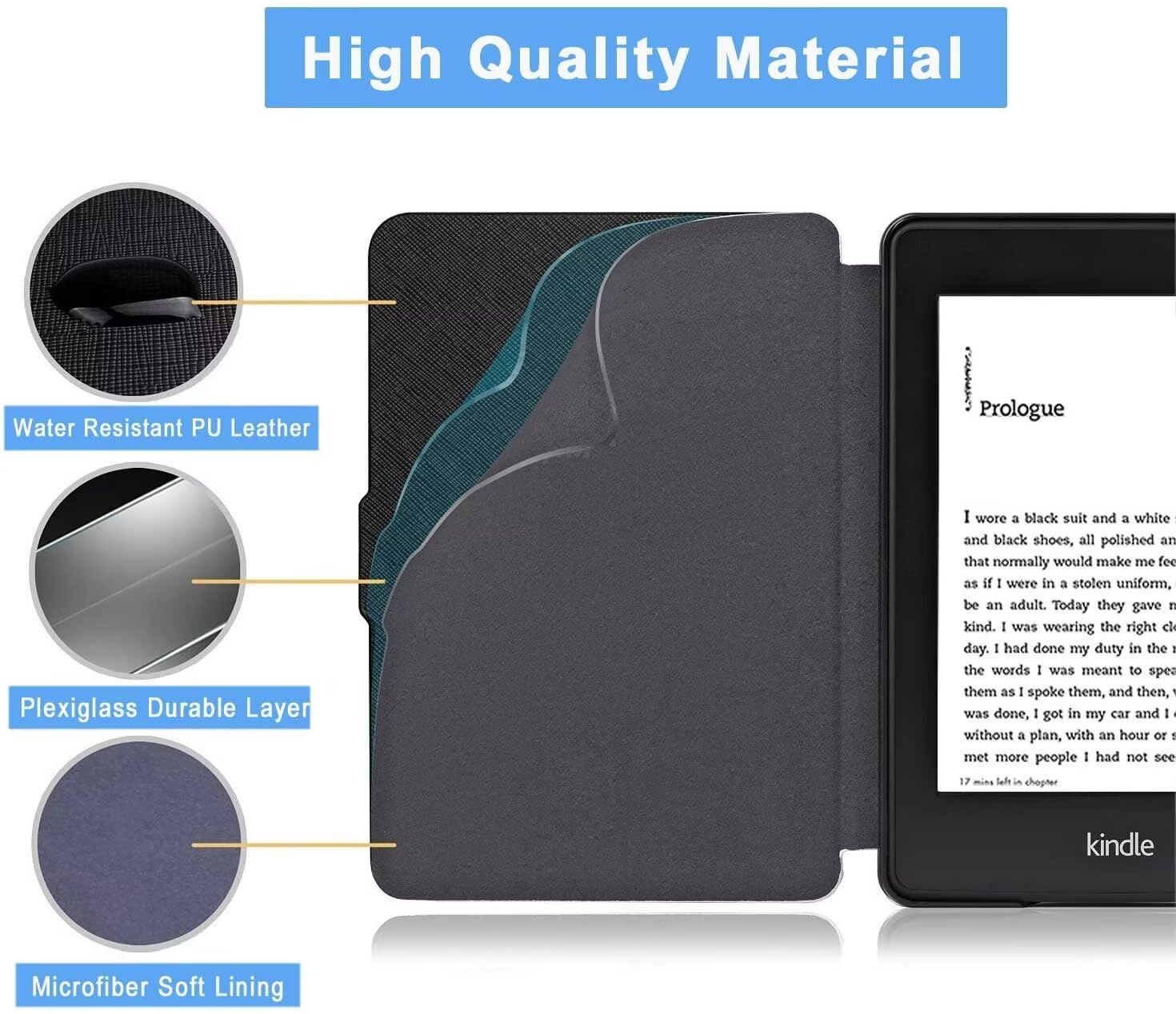 MOKASE Case Compatible with 6" Kindle Paperwhite (Fits 2012,2013,2015,2016 Version), Model NO: EY21 / DP75SDI, PU Leather Hard Case Protective Case Cover with Smart Wake/Sleep Funtion, Mint — view 7