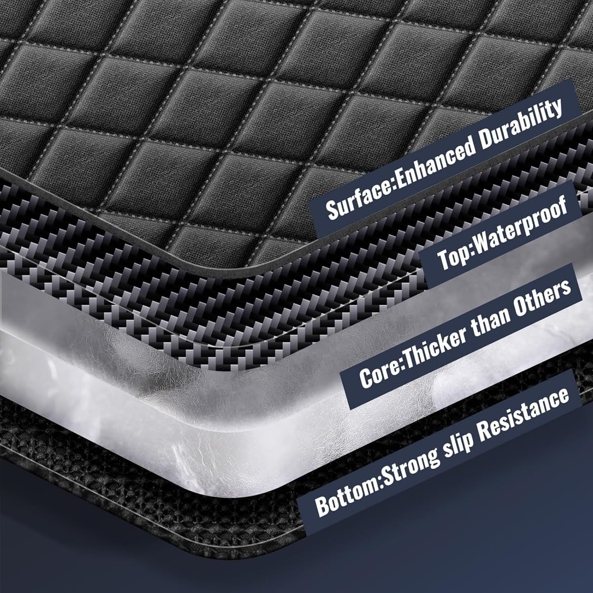 fidozen Dog Car Seat Cover for Back Seat with Visual Mesh Window - 100% Waterproof & Scratchproof 600D Oxford Dog Hammock for Car, Truck, SUV - Non-Slip Pet Seat Cover with Side Flaps, Universal Fit - image 7