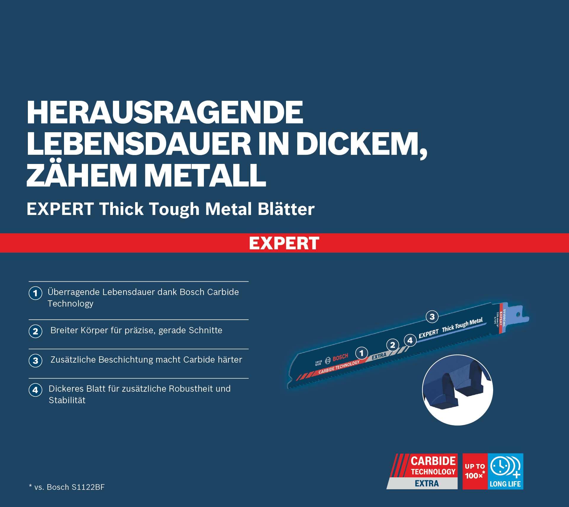 Bosch Professional 3x Hojas de sierra sable Expert `Thick Tough Metal` S 1155 CHC (para Acero resistente, Hierro fundido, Longitud 225 mm, accesorios Sierra sable)