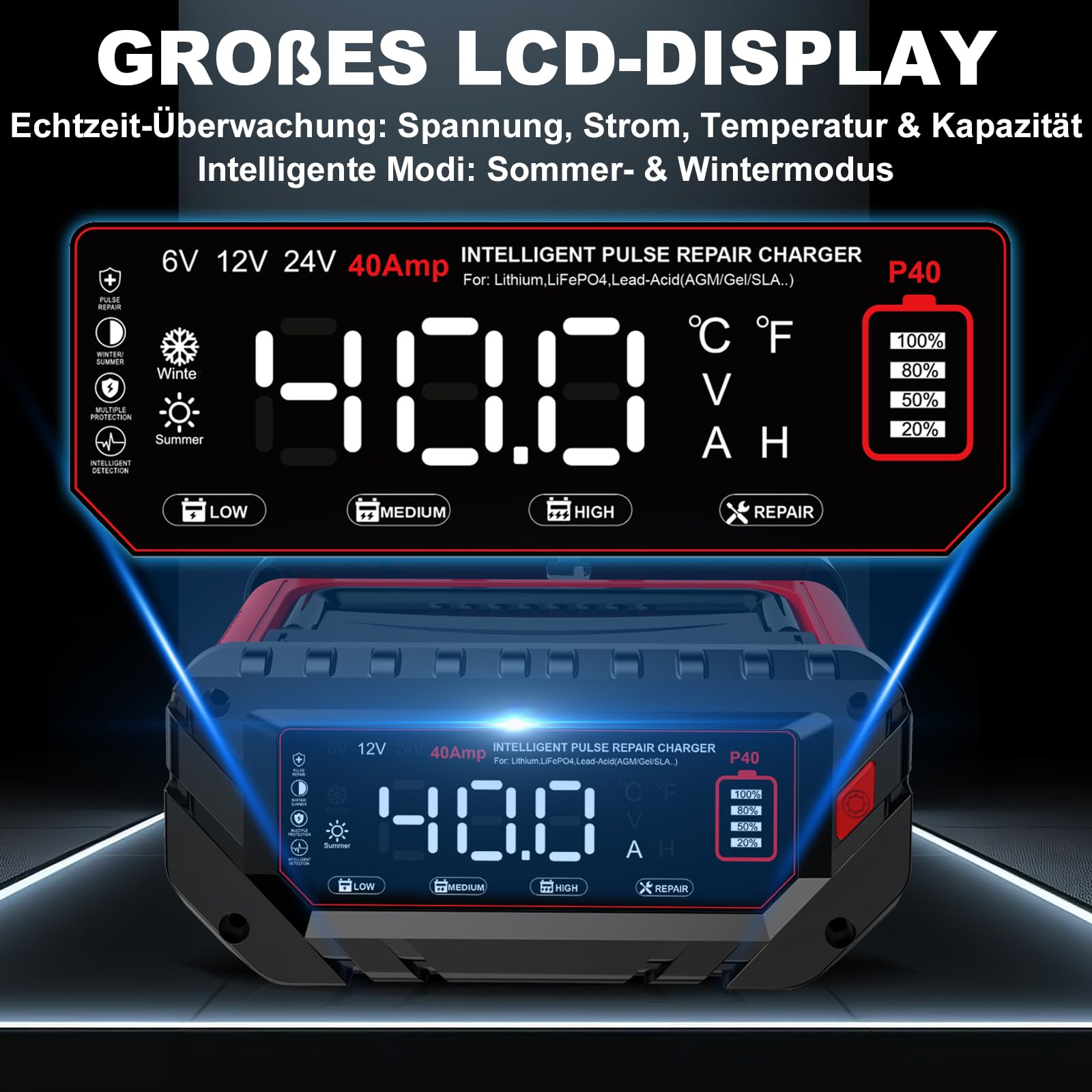 40A Autobatterie Ladegerät, 6V/12V/24V LiFePO4 Ladegerät, Batterieladegerät KFZ für Auto, Motorrad, Rasenmäher, Boot, Lithium, LiFePO4 und Blei-Säure(AGM, Gel, MF, EFB, SLA, VRLA, Wet)