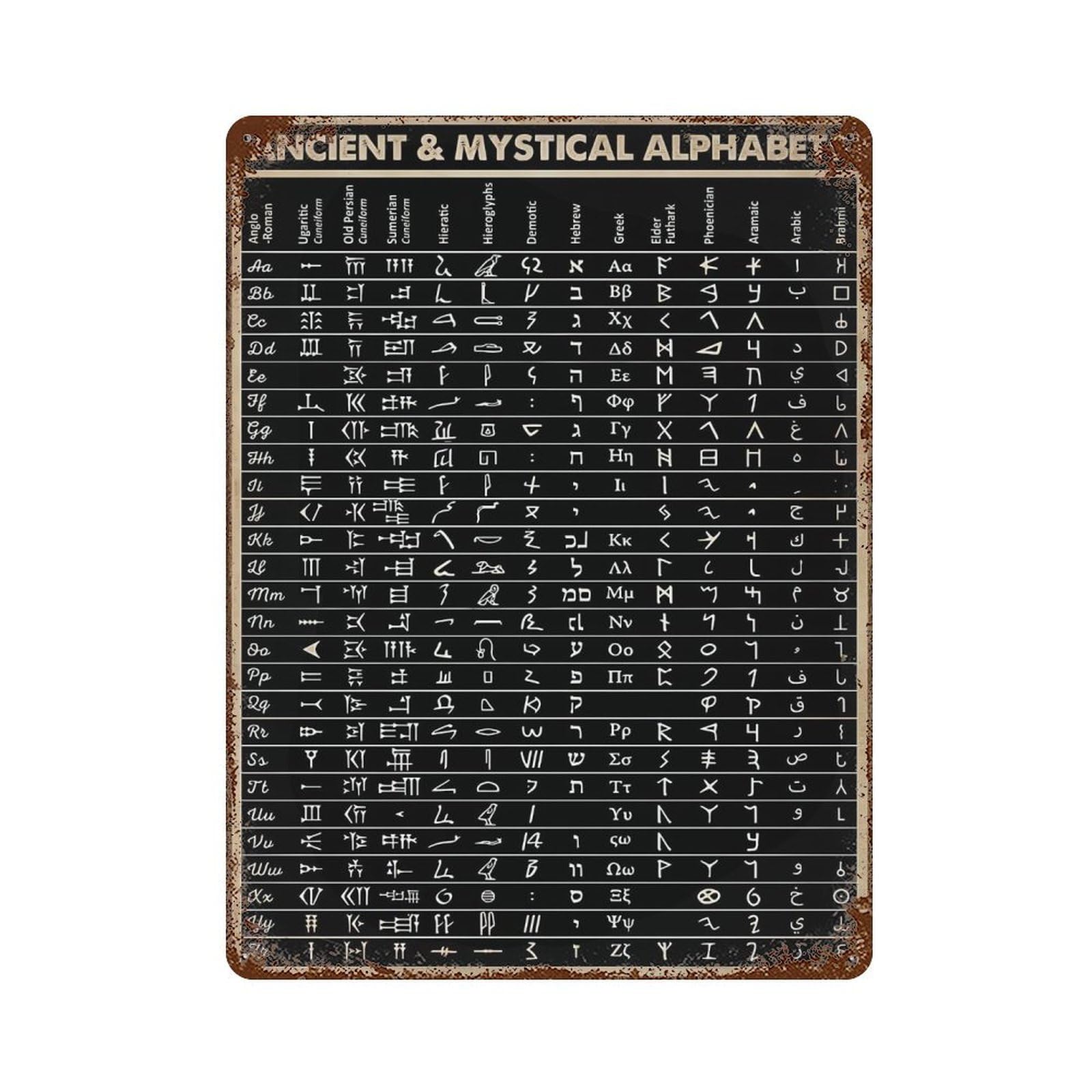 xiaoxiaoshen Ancient And Mystical Alphabets Wall Decor Art Metal Tin Poster Modern Home Decor Art Home Bar Shop Decorations Vintage Sign 40x30cm