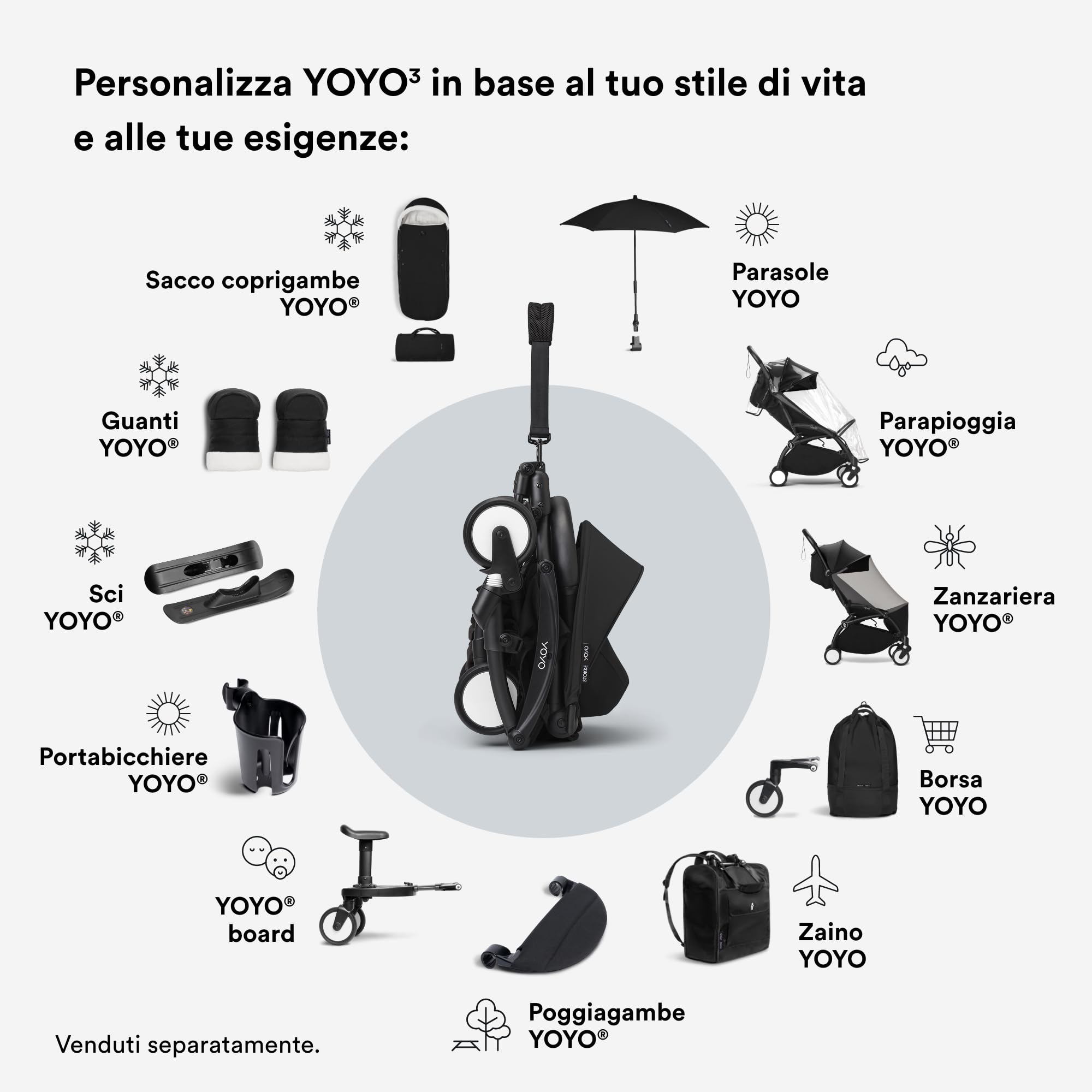 Parasole Stokke YOYO, Aqua - Protezione UPF 50+, opacità migliorata - Da utilizzare sul passeggino YOYO con 0+ Newborn Pack, Newborn Shell o 6+ Color Pack